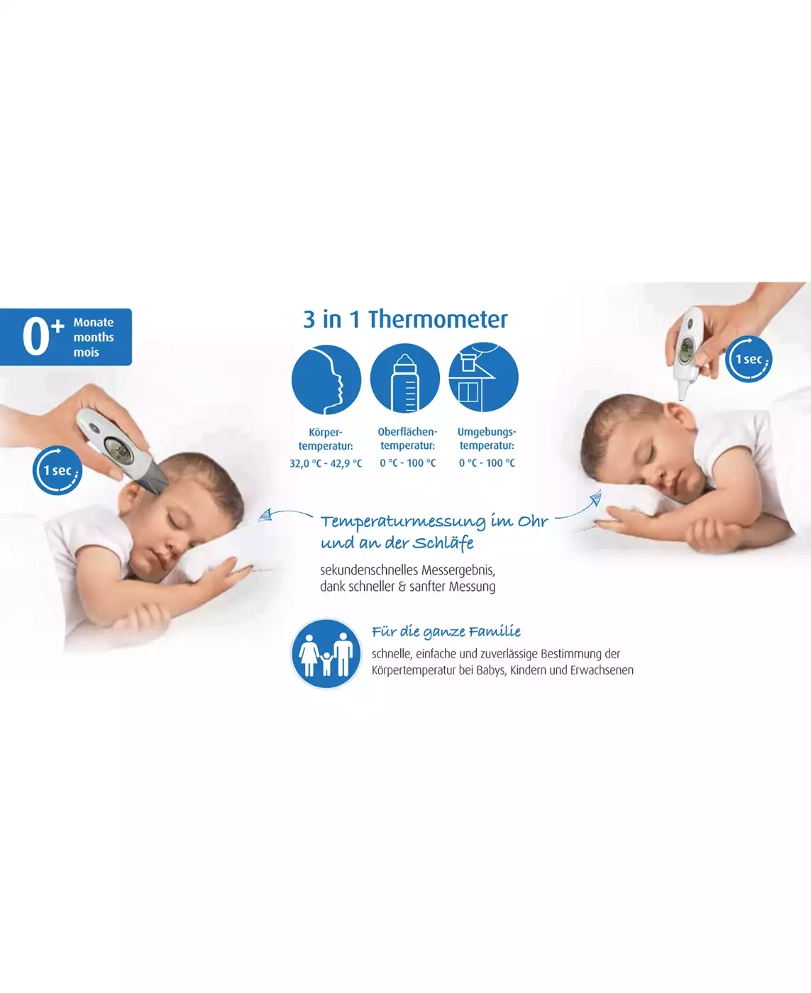Fieberthermometer, reer, Weiß – Produktansicht