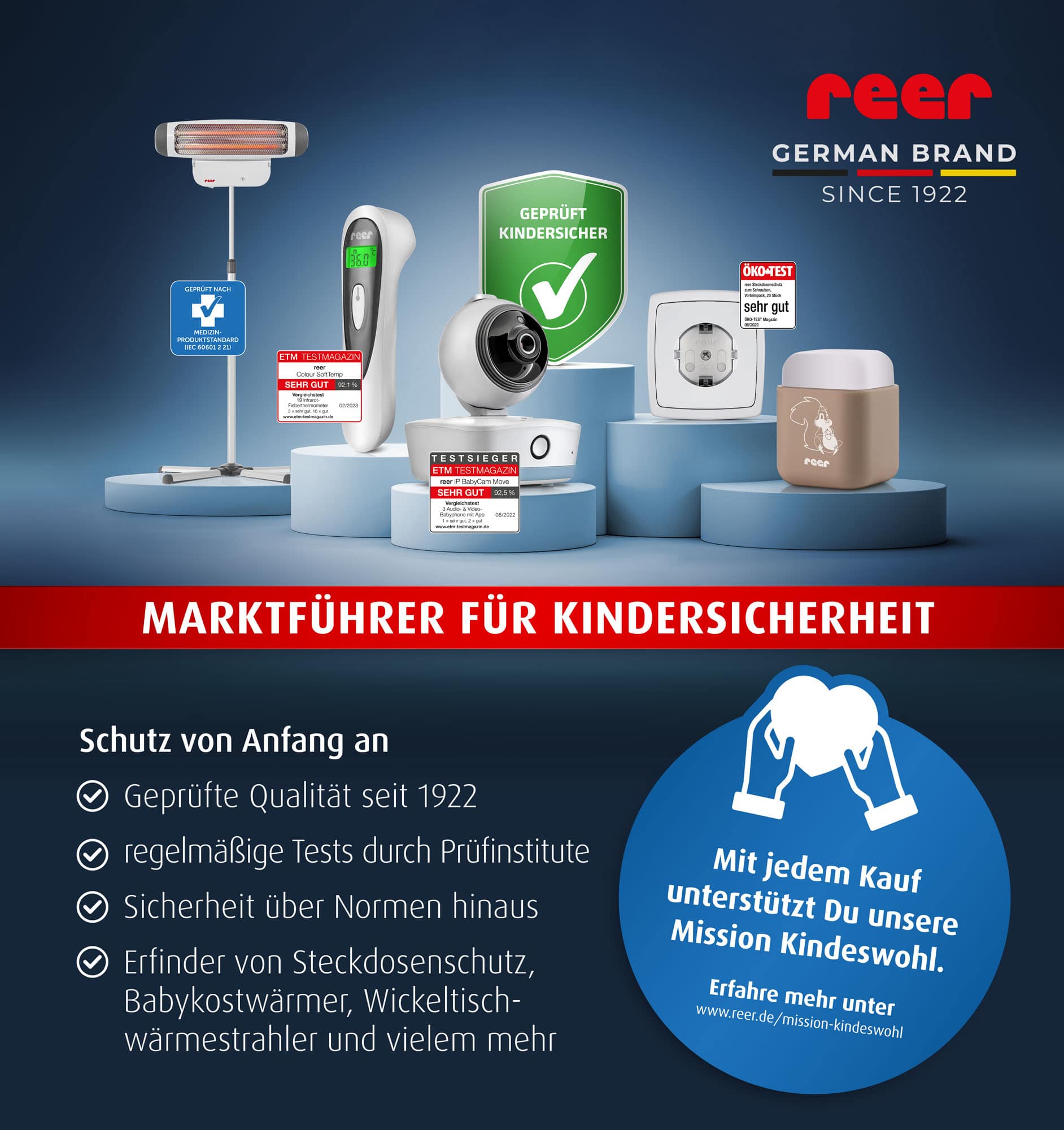 Kantenschutz, reer, Weiß – Produktansicht