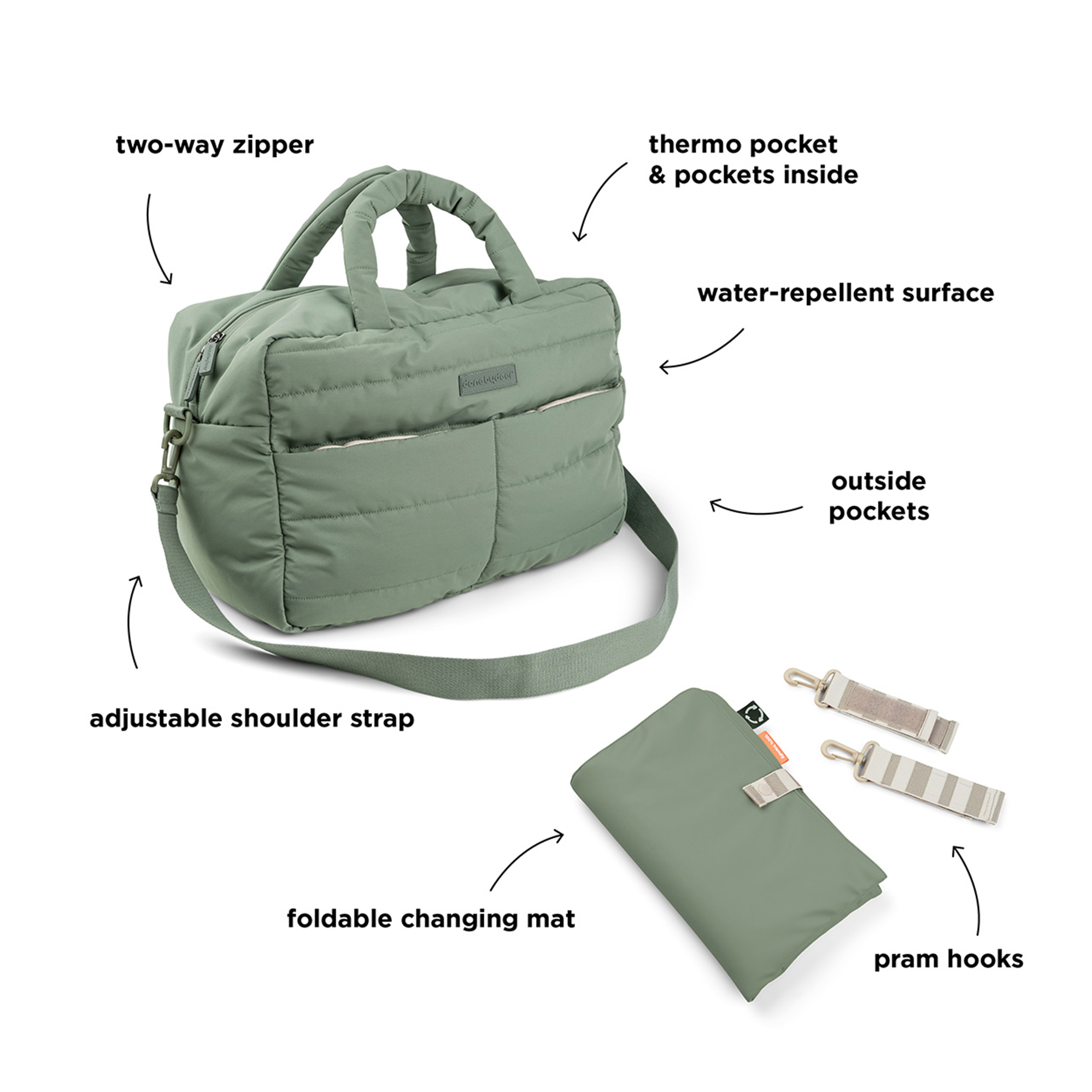 Wickeltaschen, done by deer, Blau – Produktansicht