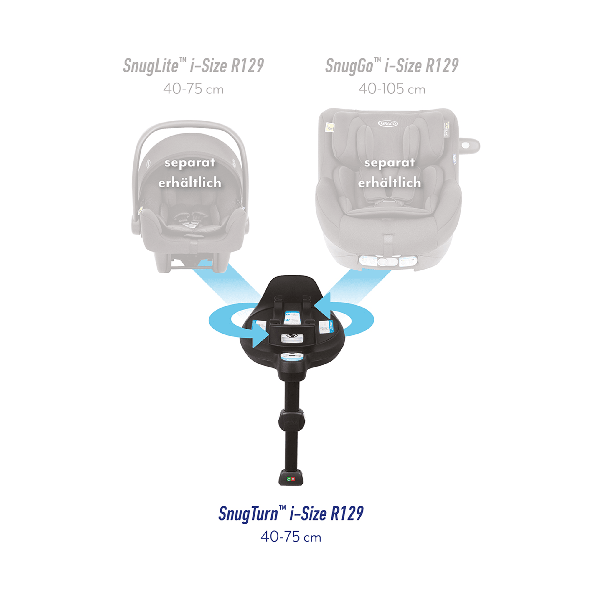 Isofix Stationen, GRACO, Schwarz – Produktansicht