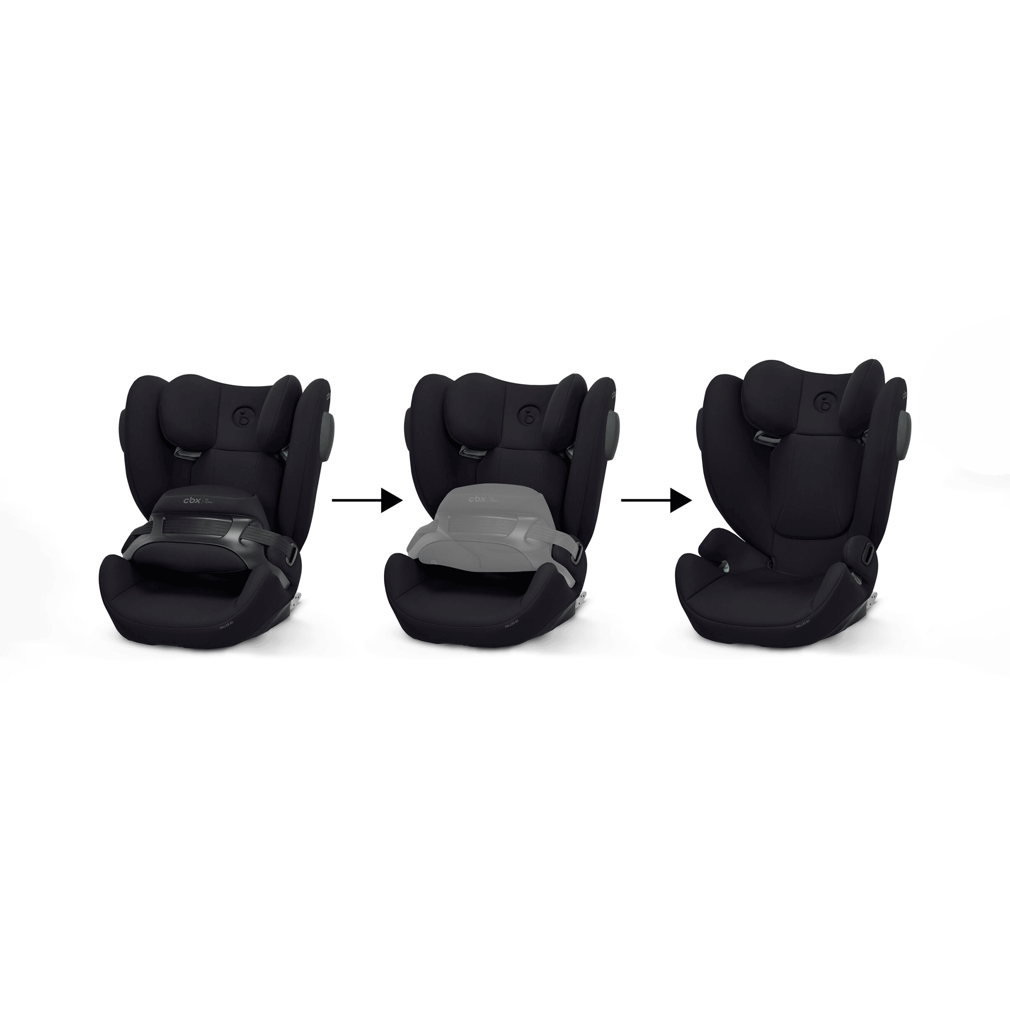 Kindersitze 9-36 kg, Gruppe 1/2/3, cbx by cybex, Schwarz – Produktansicht