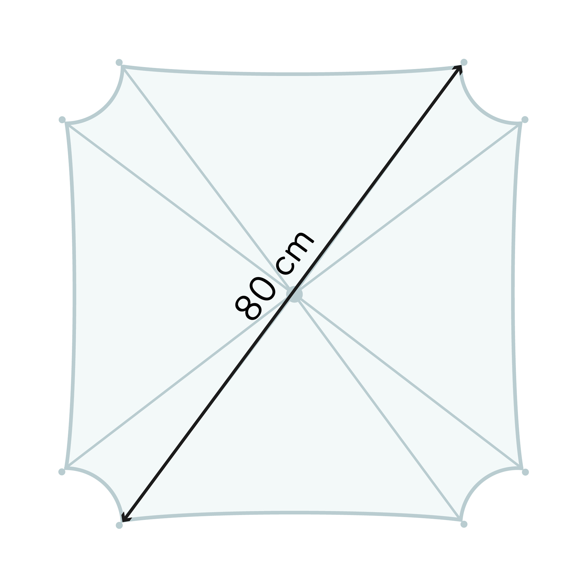 Sonnenschirme für Kinderwagen, LITTLE ONE, Blau – Produktansicht