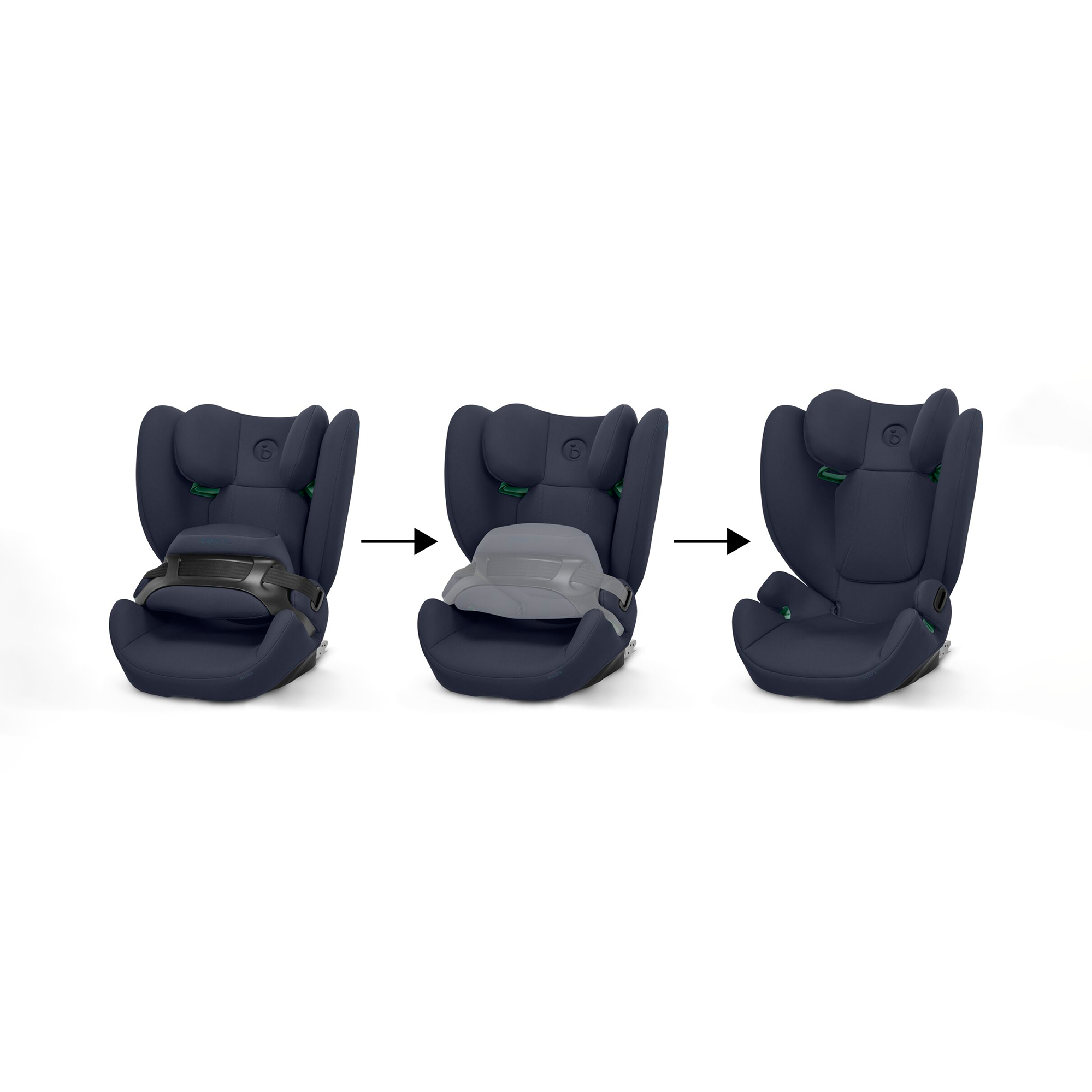 Kindersitze 9-36 kg, Gruppe 1/2/3, cbx by cybex, Blau – Produktansicht