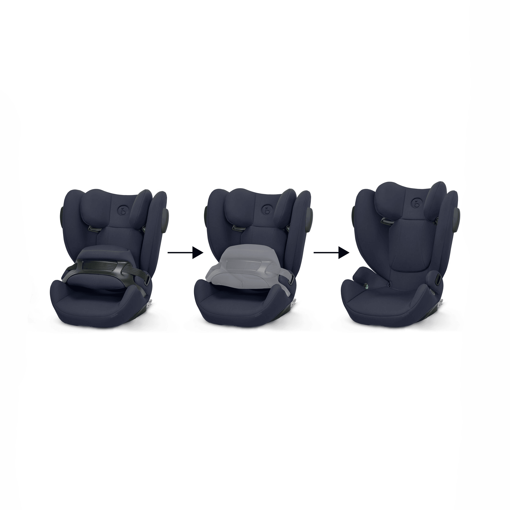 Kindersitze 9-36 kg, Gruppe 1/2/3, cbx by cybex, Blau – Produktansicht