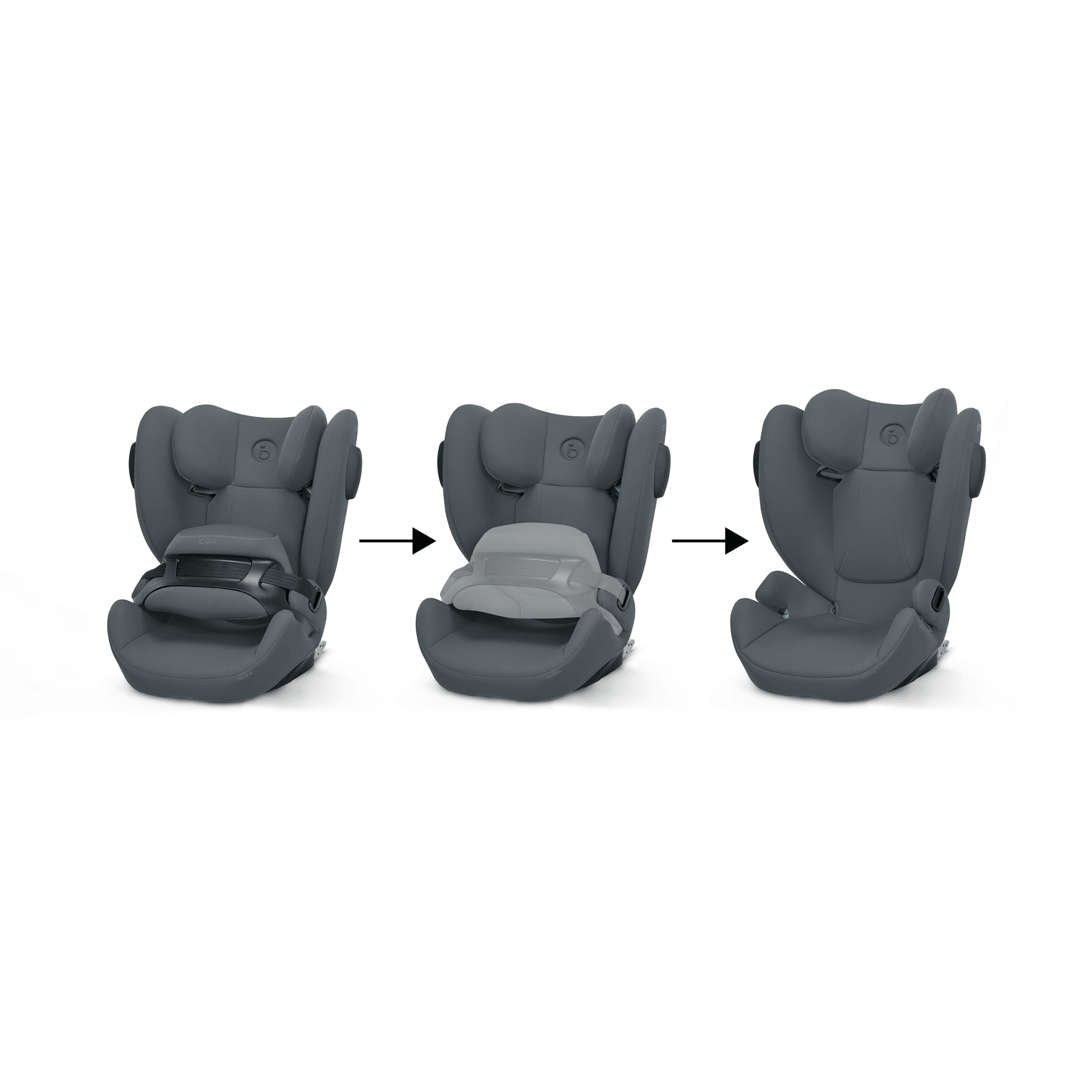 Kindersitze 9-36 kg, Gruppe 1/2/3, cbx by cybex, Grau – Produktansicht