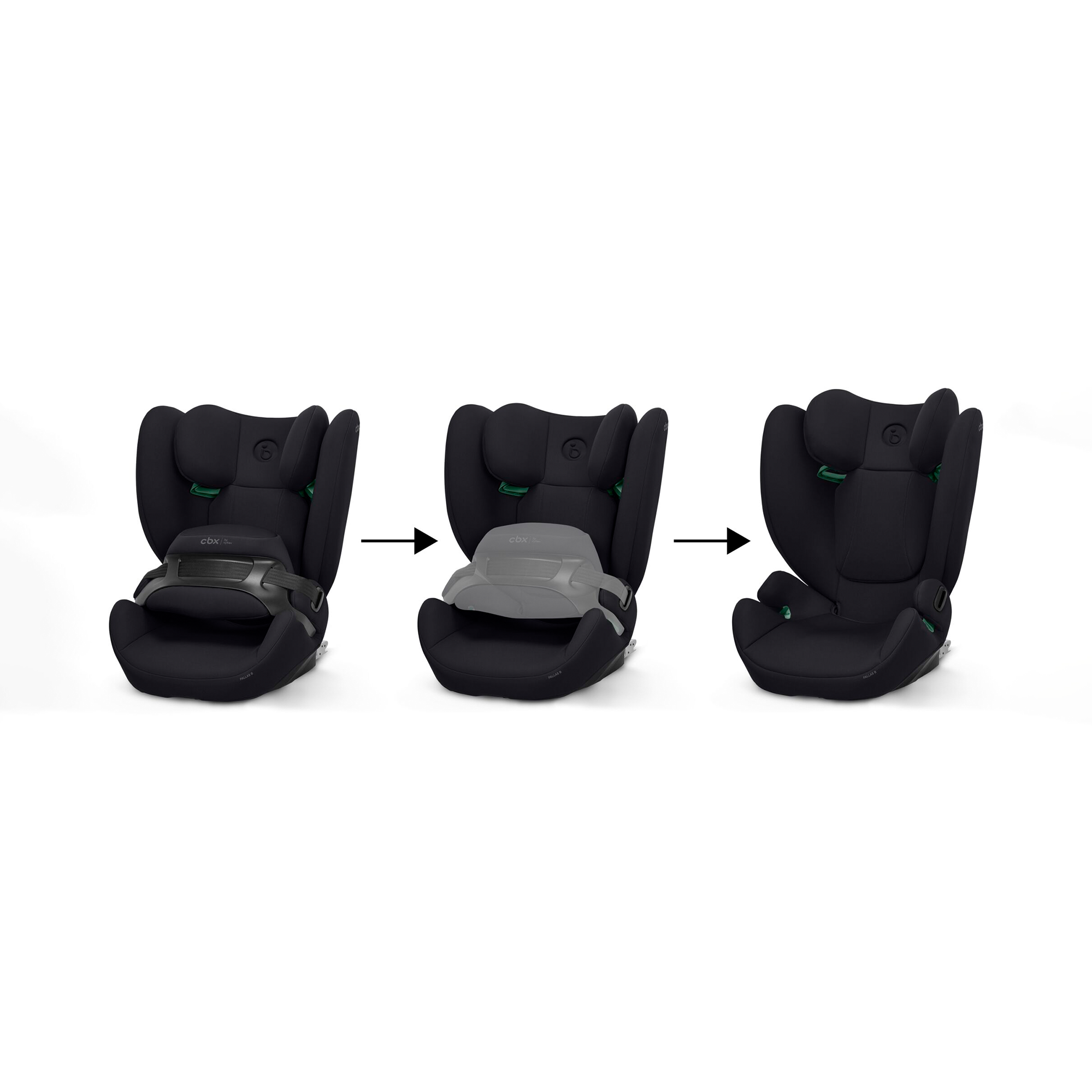 Kindersitze 9-36 kg, Gruppe 1/2/3, cbx by cybex, Schwarz – Produktansicht