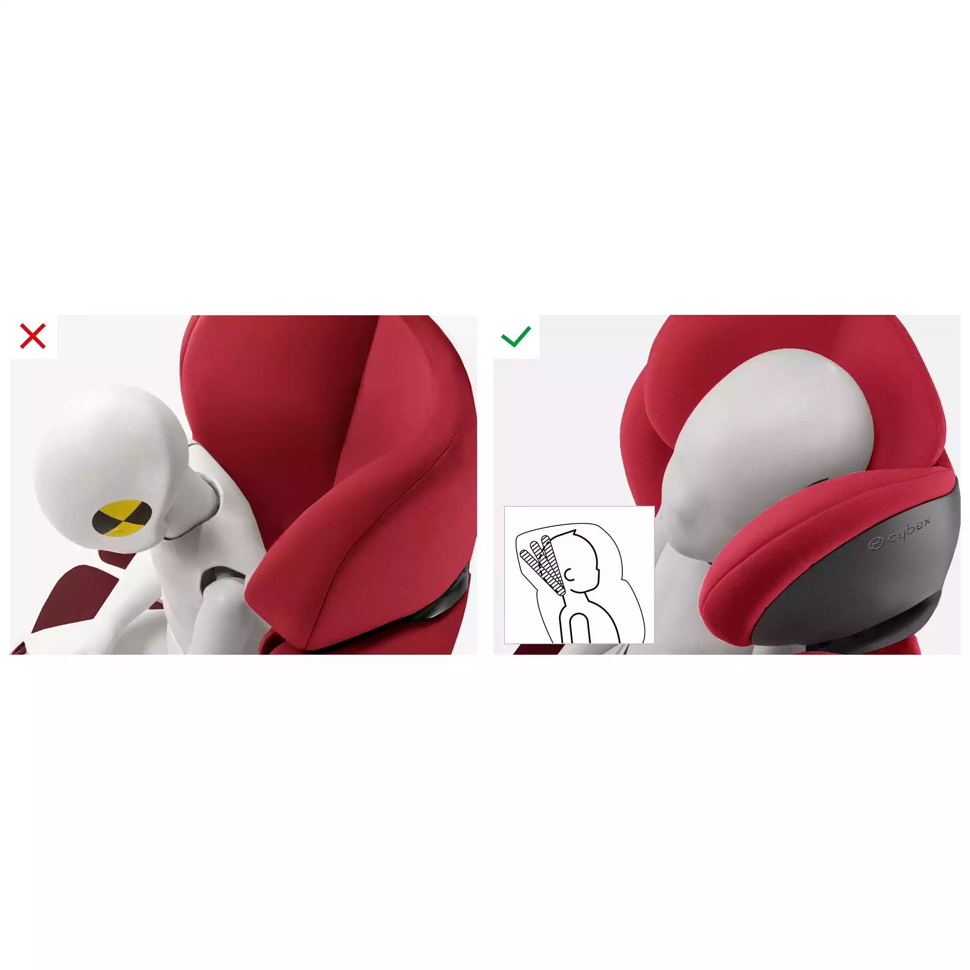 Kindersitze 9-36 kg, Gruppe 1/2/3, cybex – Produktansicht