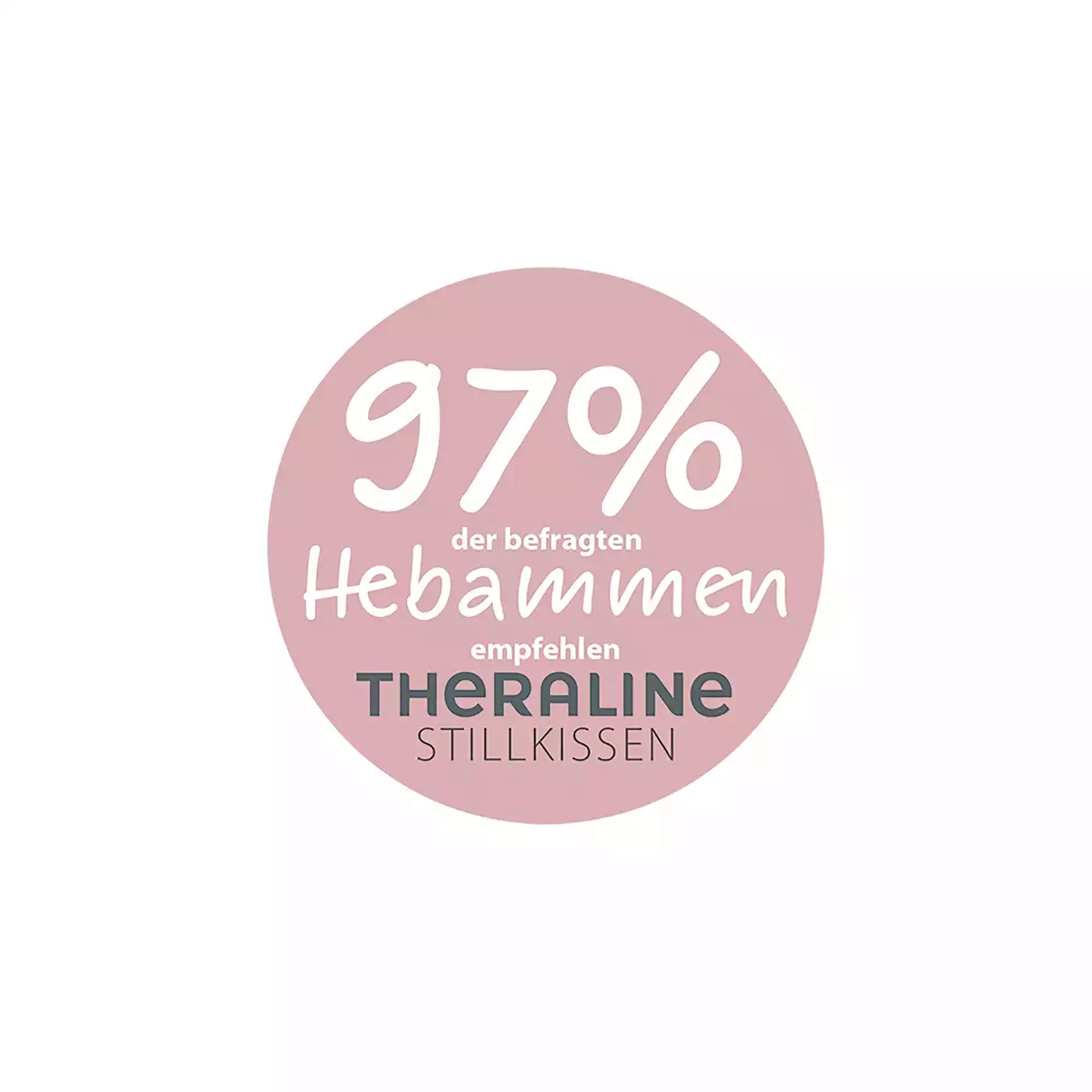 Produkte, THERALINE, Grau – Produktansicht