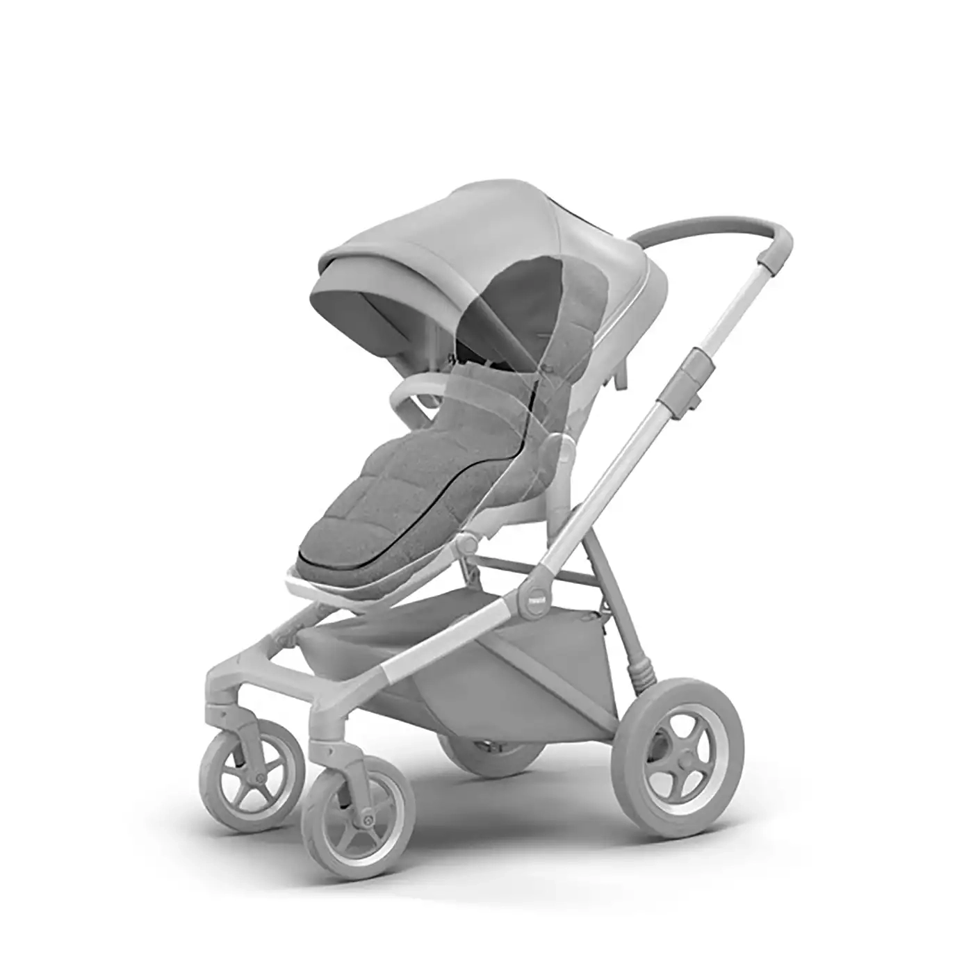 Fußsäcke & Decken, THULE – Produktansicht