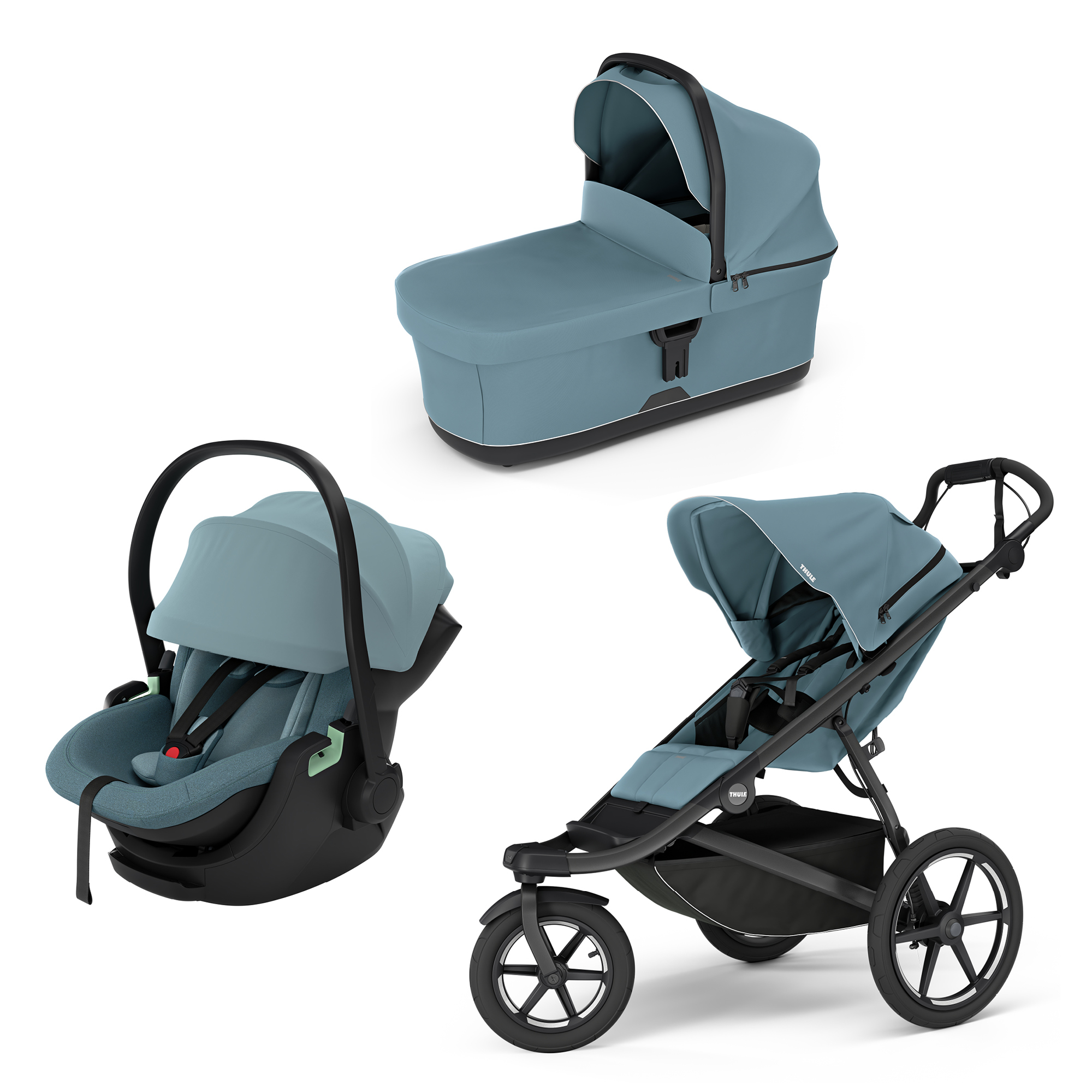 Kinderwagen Komplettsets, THULE, Blau – Produktansicht