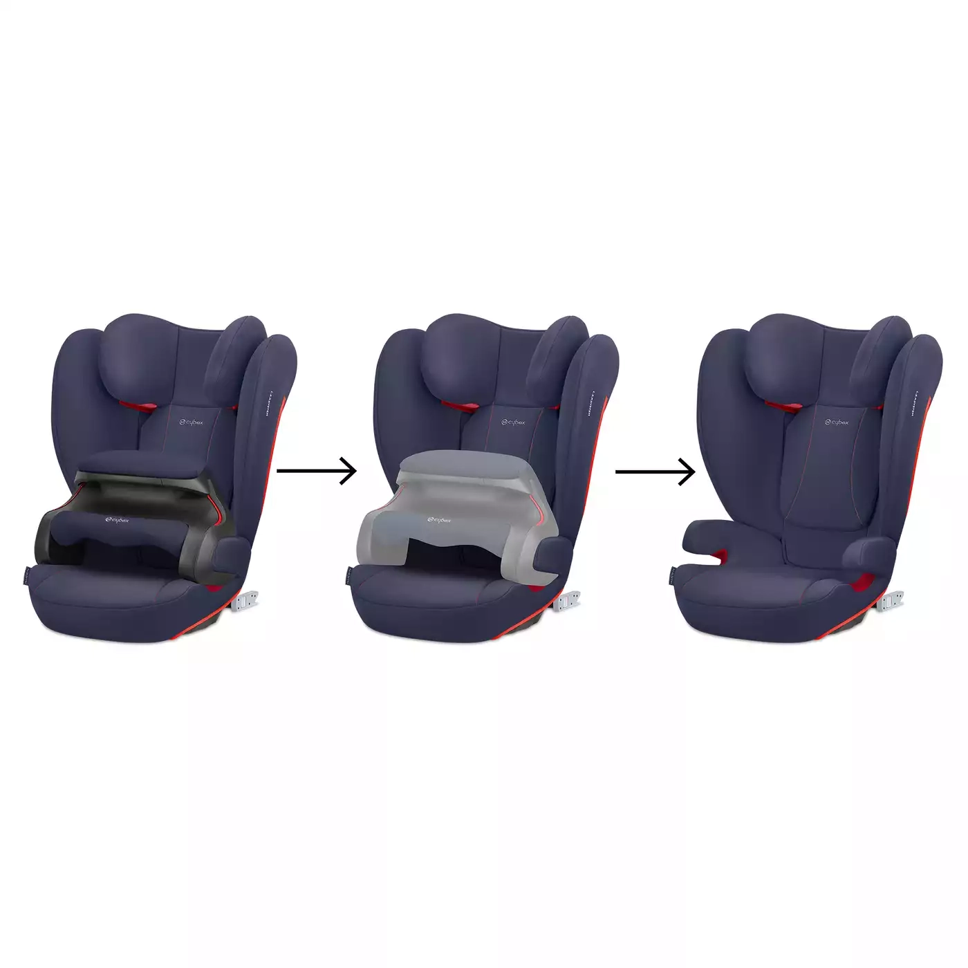 Kindersitze 9-36 kg, Gruppe 1/2/3, cybex – Produktansicht