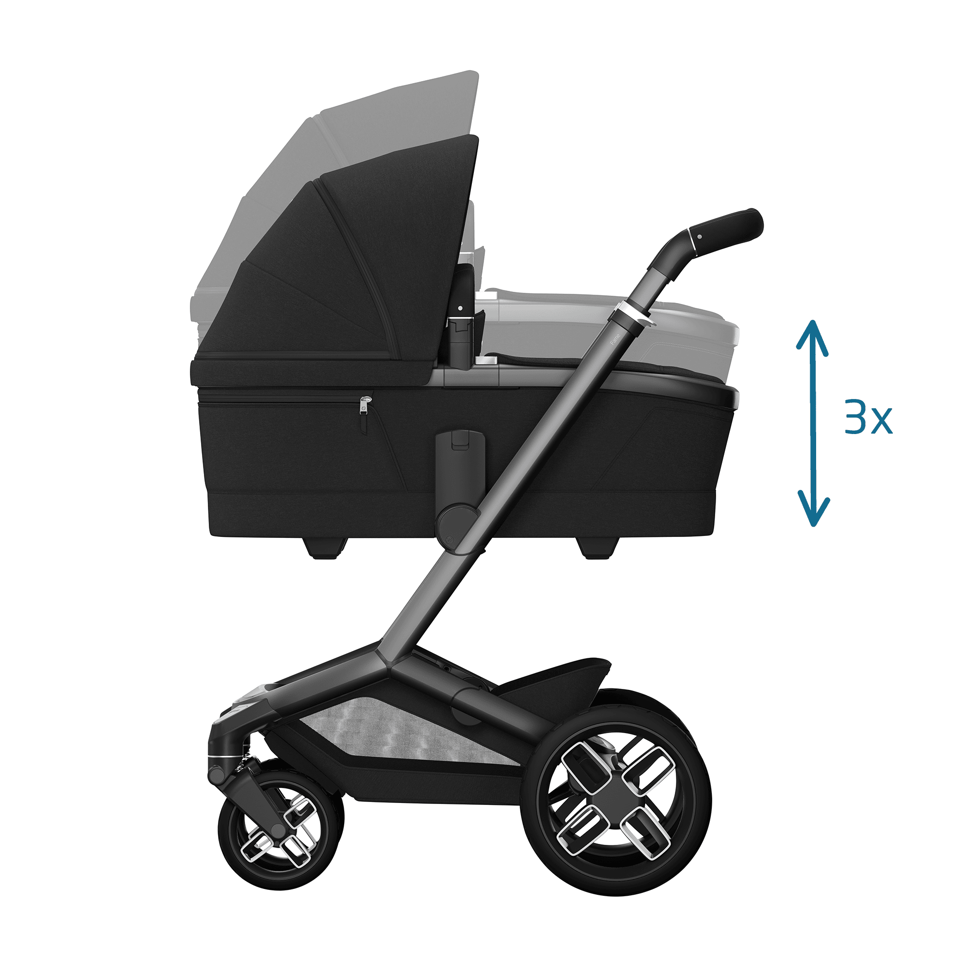 Tragewannen, MAXI-COSI Premium, Schwarz – Produktansicht