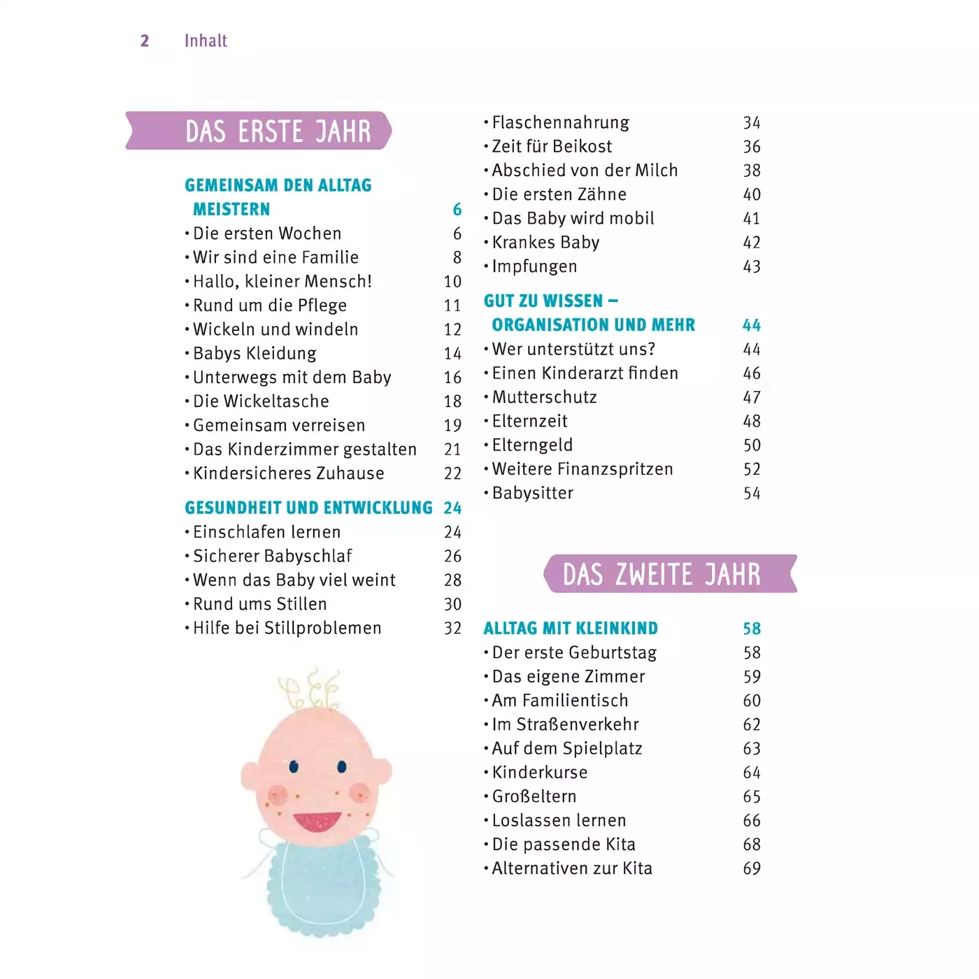 Ratgeber, GU, Lila – Produktansicht