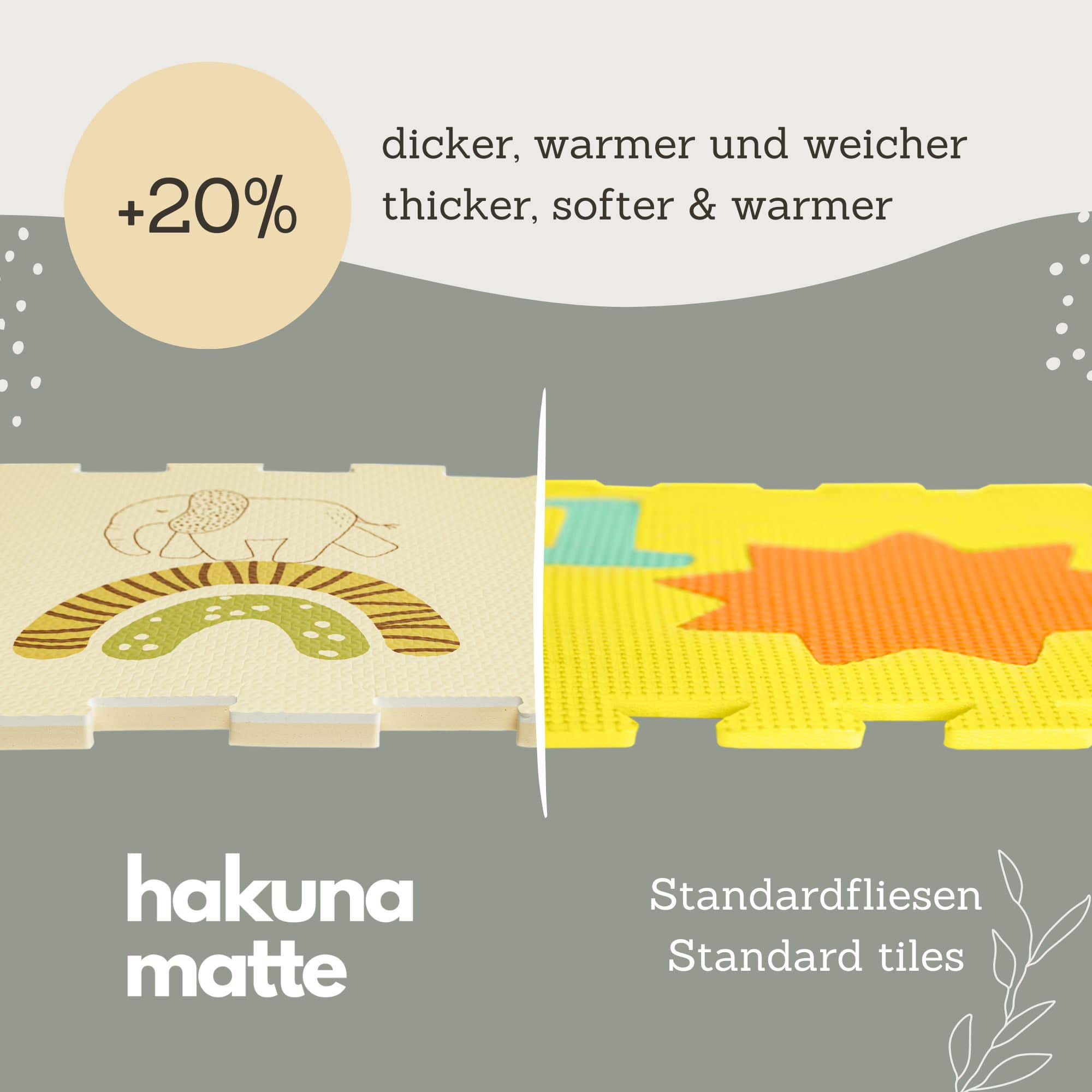 Puzzlematten, Hakuna matte, Beige – Produktansicht