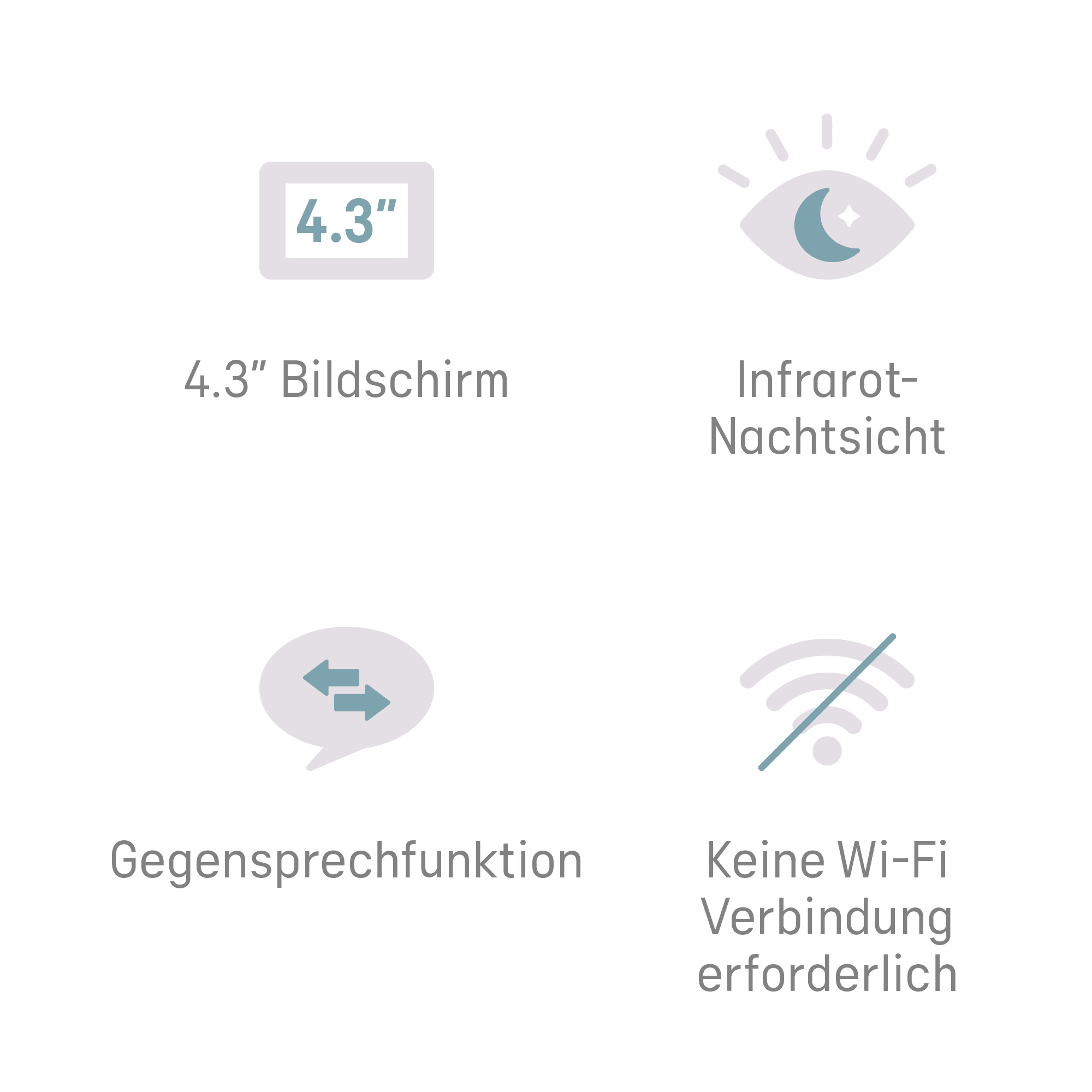Video Babyphone, Angelcare, Weiß – Produktansicht