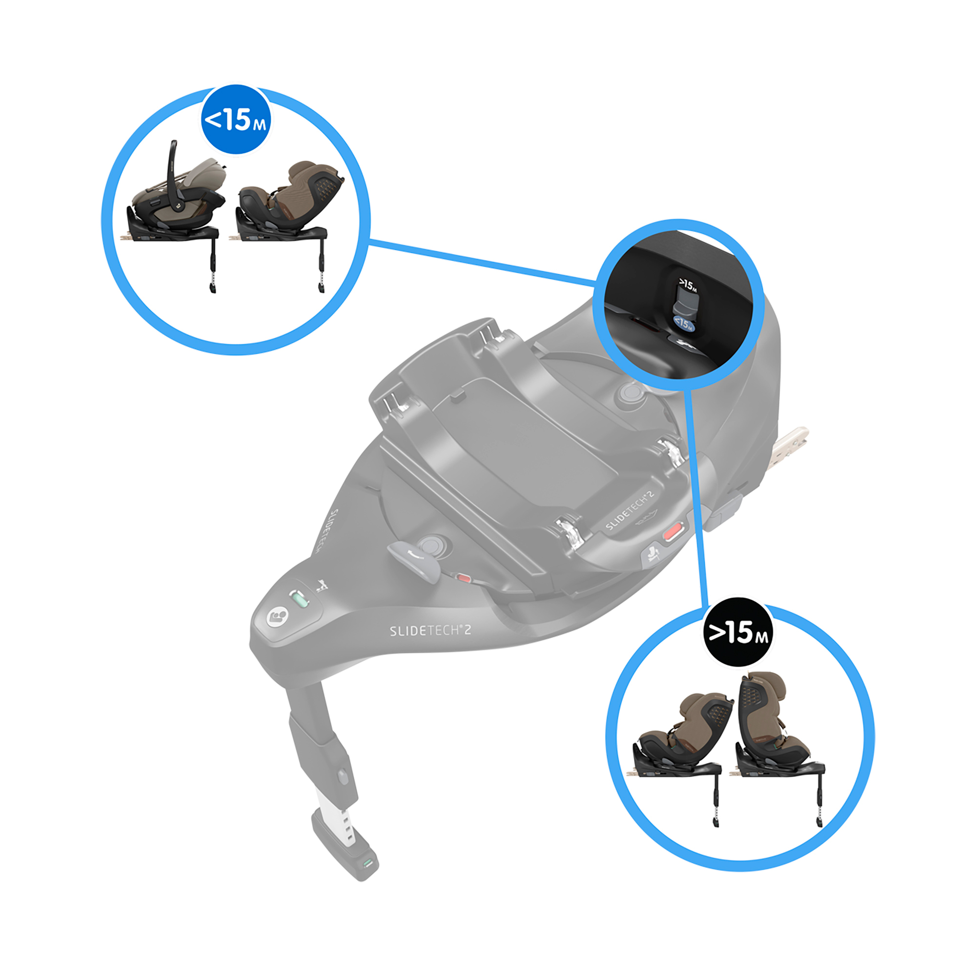 Isofix Stationen, MAXI-COSI Premium, Schwarz – Besonderheit: easy in, easy out mit SLIDETECH®2