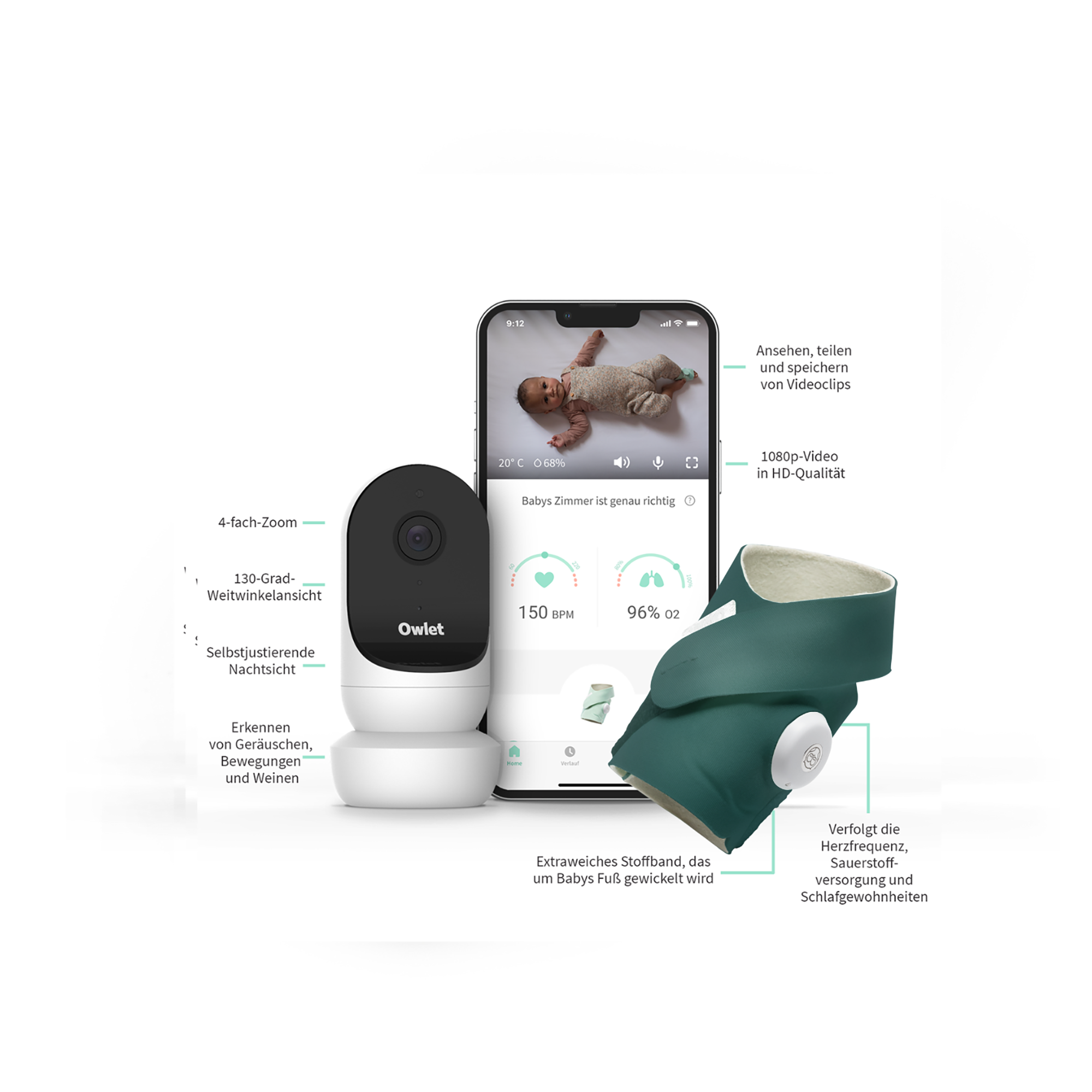 Video Babyphone, Owlet – Produktansicht