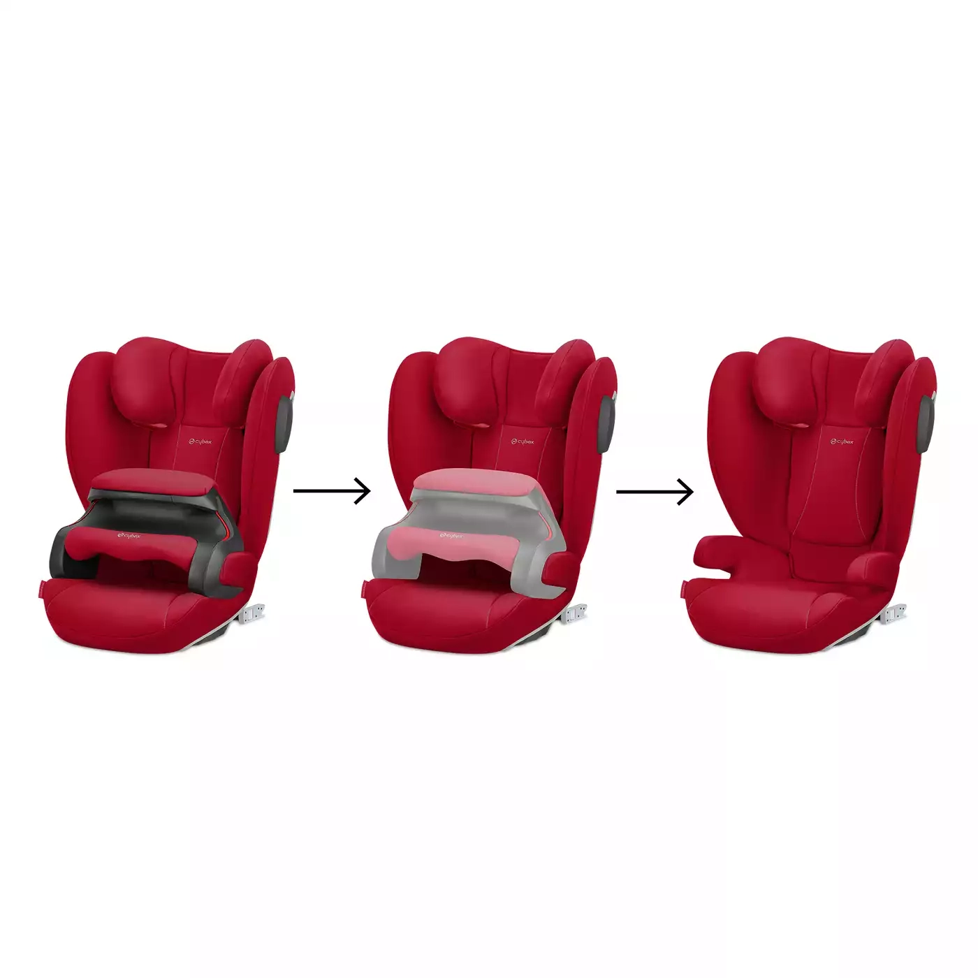 Kindersitze 9-36 kg, Gruppe 1/2/3, cybex – Produktansicht