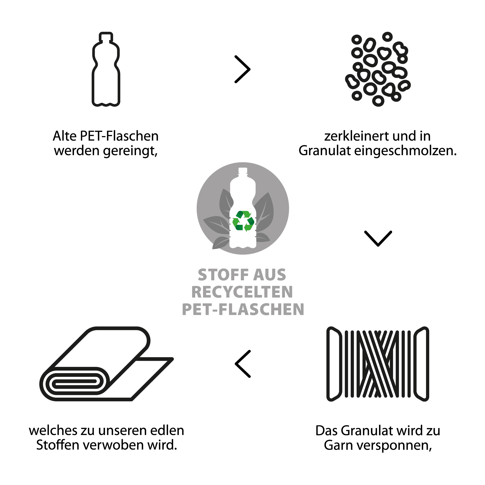 Kinderwagen Komplettsets, ABC DESIGN – Produktansicht
