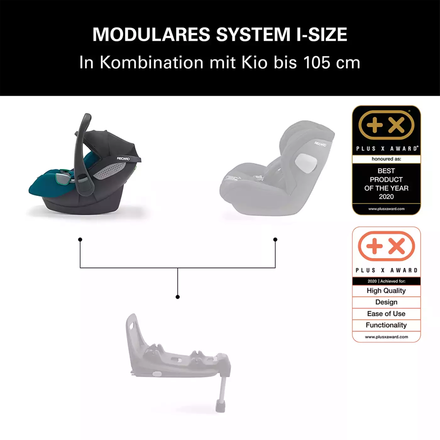 Babyschalen 0-13 kg, Gruppe 0+, RECARO – Produktansicht