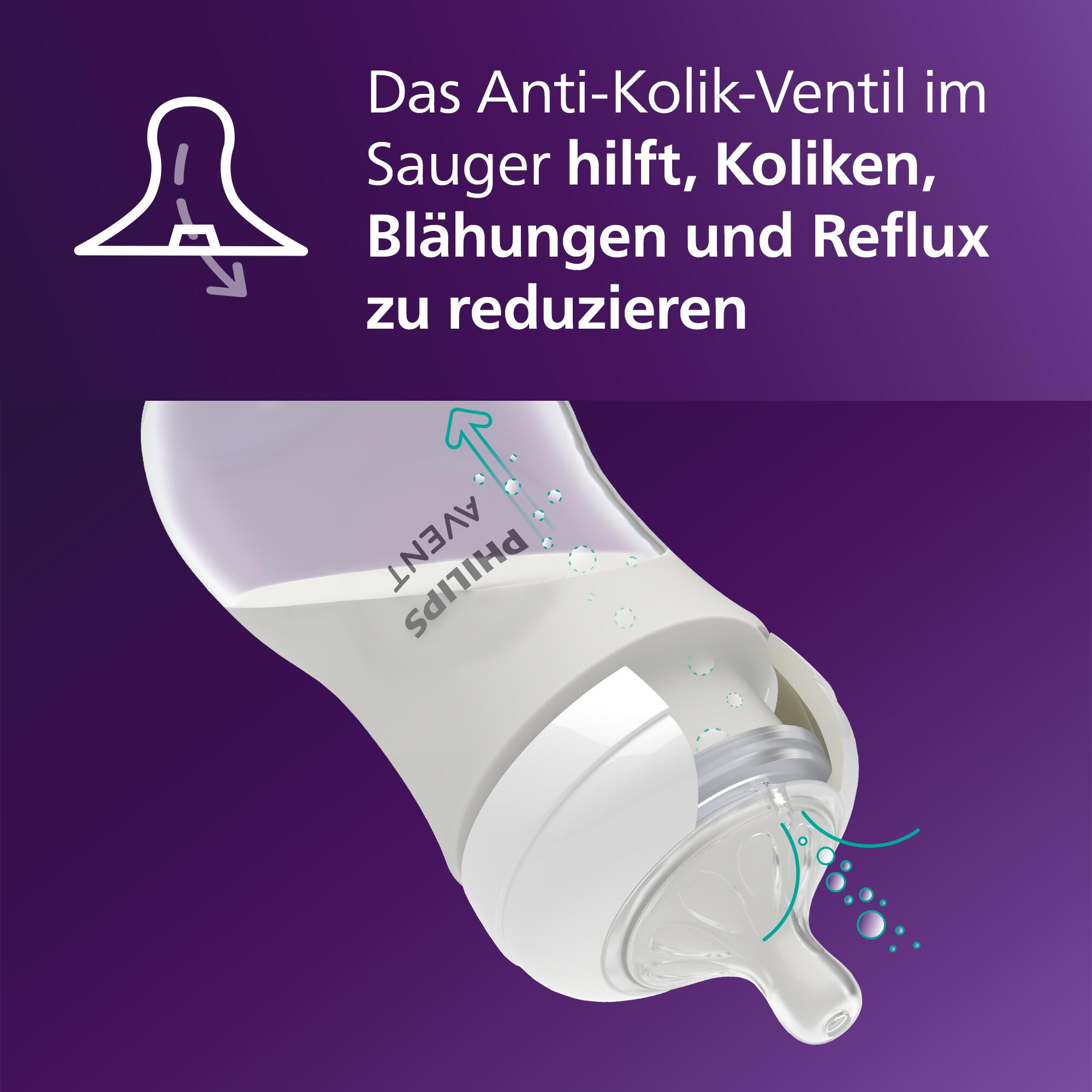 Babyfläschchen, PHILIPS AVENT, Transparent – Produktansicht