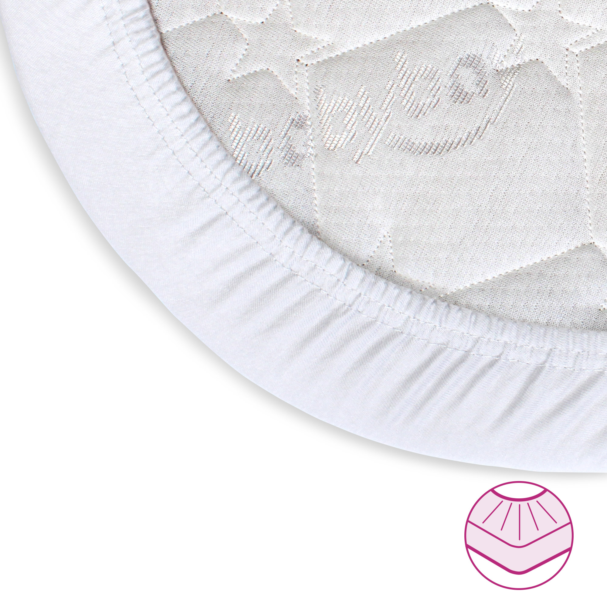 Spannbettlaken, babybay, Weiß – Produktansicht