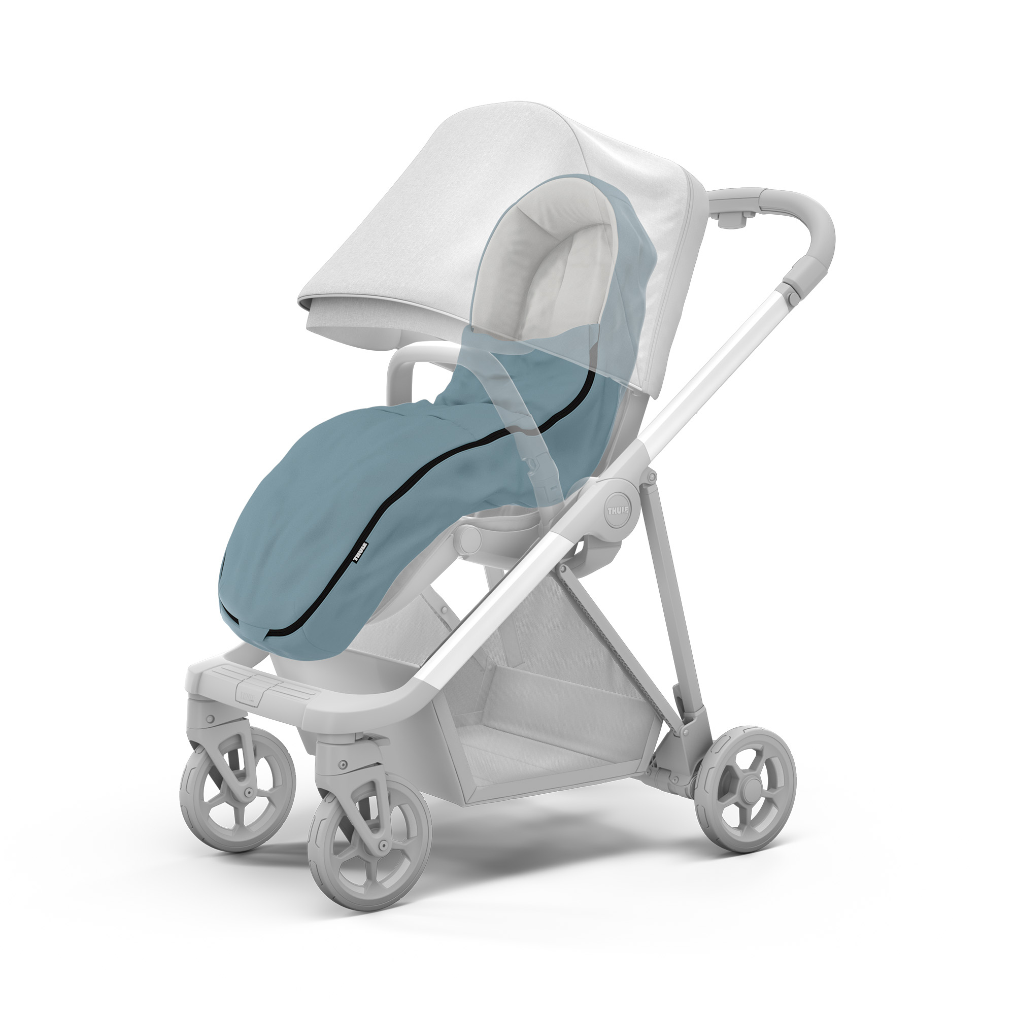 Fußsäcke & Decken, THULE, Blau – Produktansicht