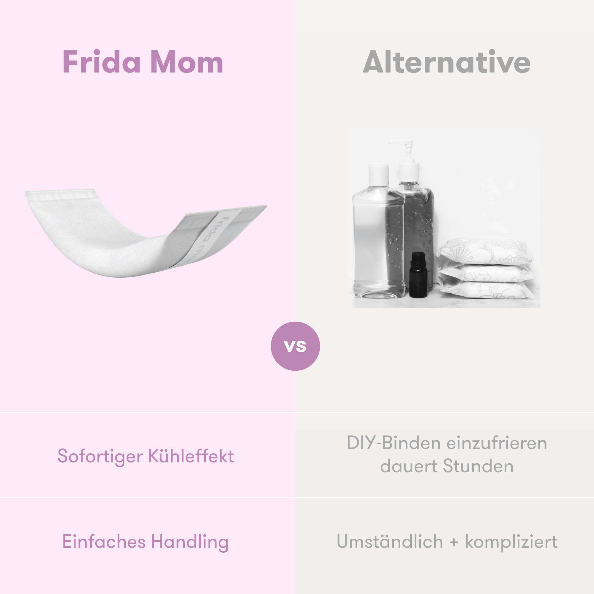 Körperpflege, Frida mom, Weiß – Produktansicht