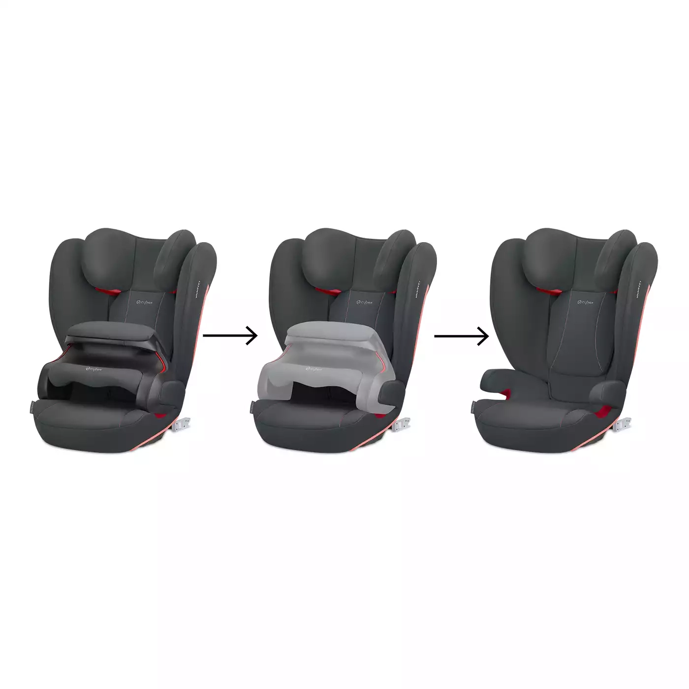 Kindersitze 9-36 kg, Gruppe 1/2/3, cybex – Produktansicht