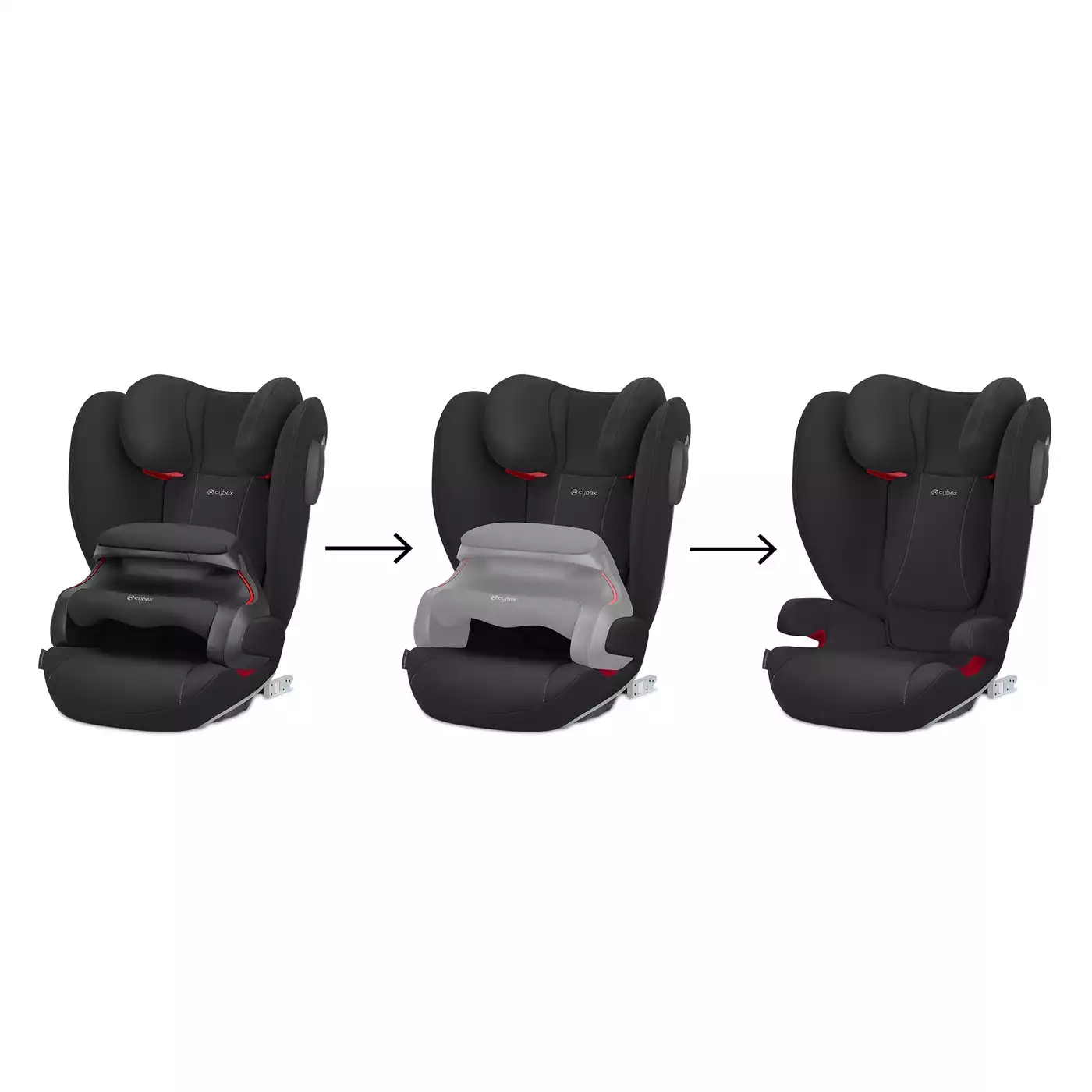 Cybex Pallas Kindersitze, cybex – Produktansicht