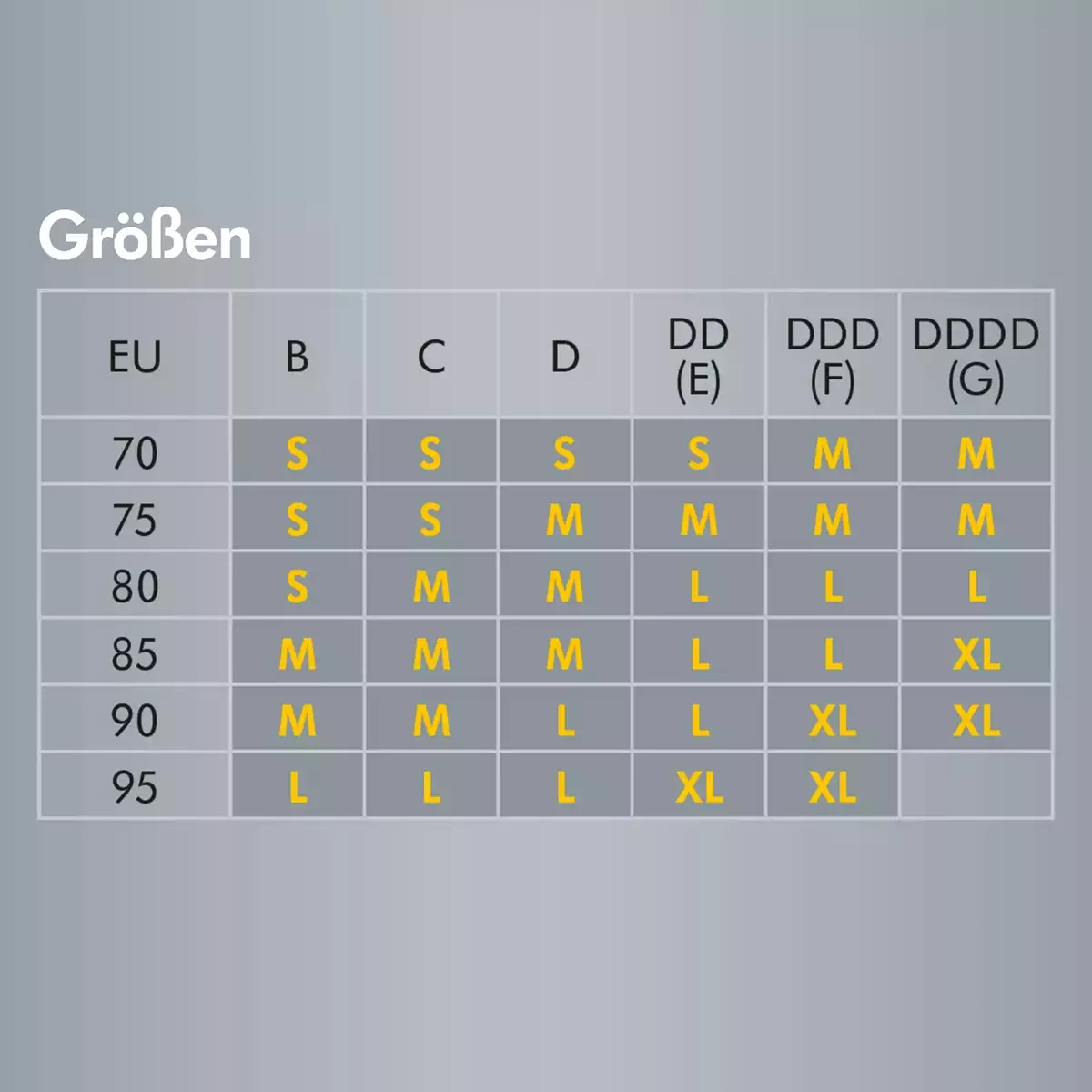 Still-BH´s, medela, Weiß – Produktansicht