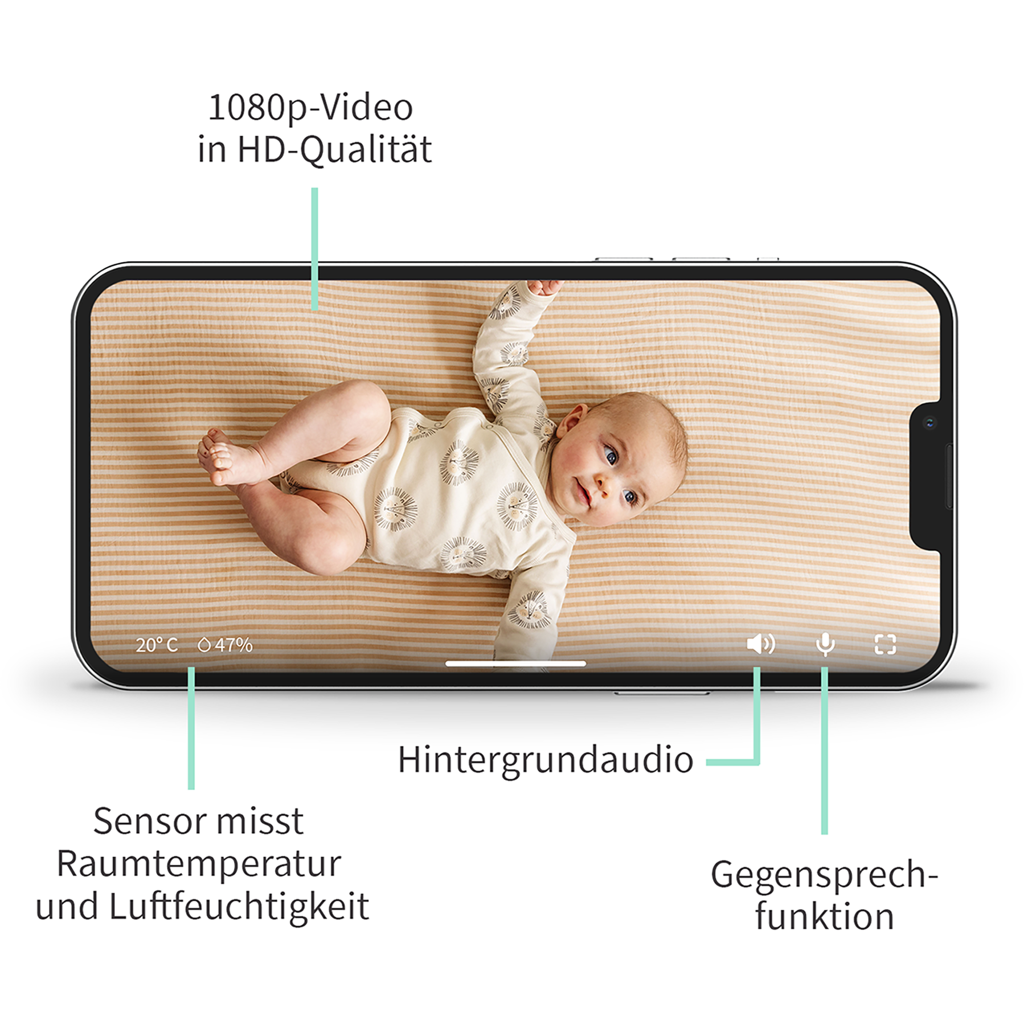Video Babyphone, Owlet – Produktansicht