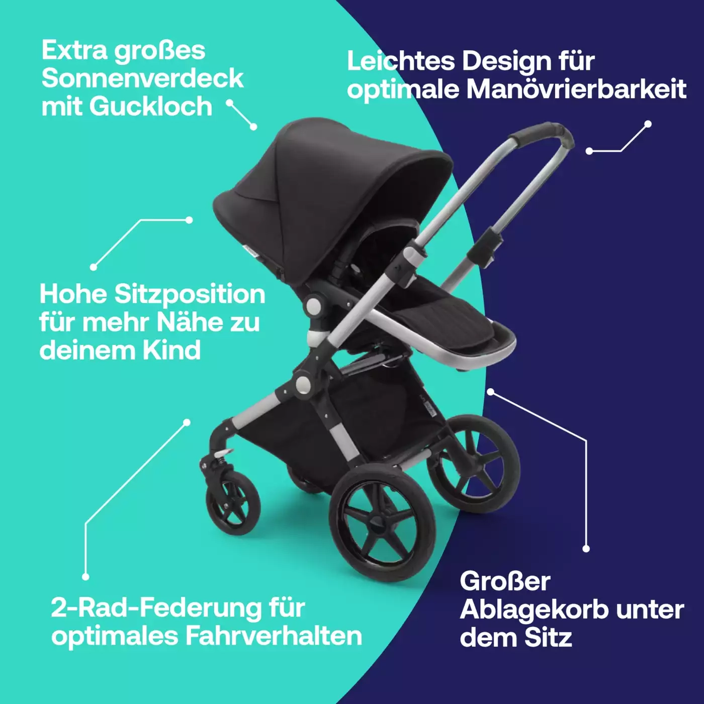 Kombi-Kinderwagen, bugaboo – Produktansicht