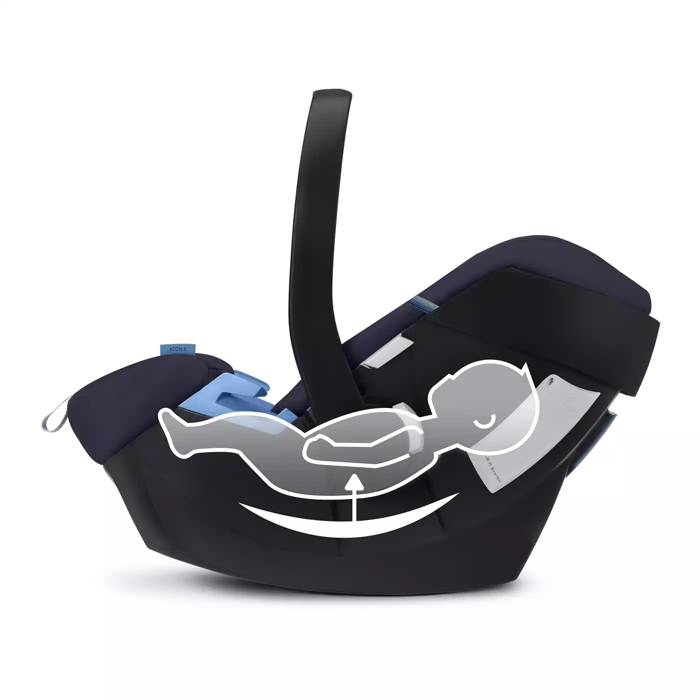 Babyschalen 0-13 kg, Gruppe 0+, cybex – Produktansicht