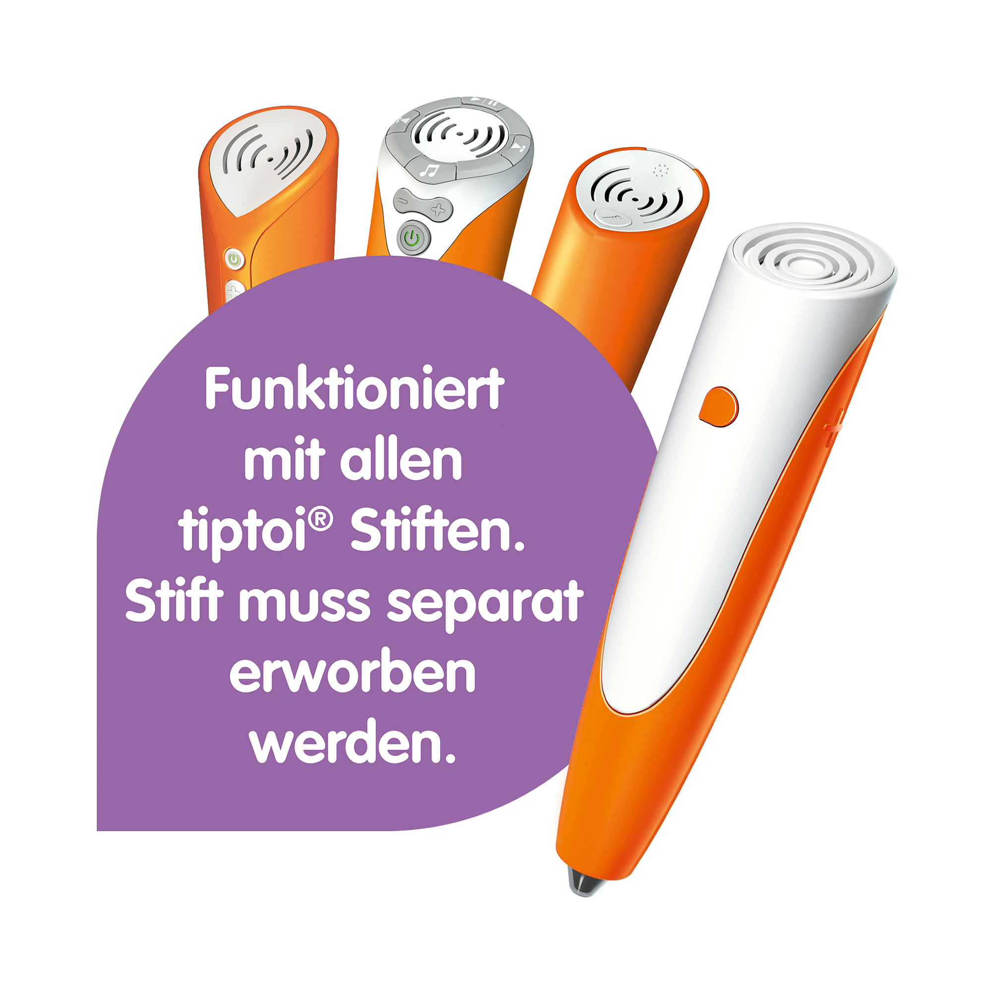 Soundbücher, Tiptoi – Produktansicht
