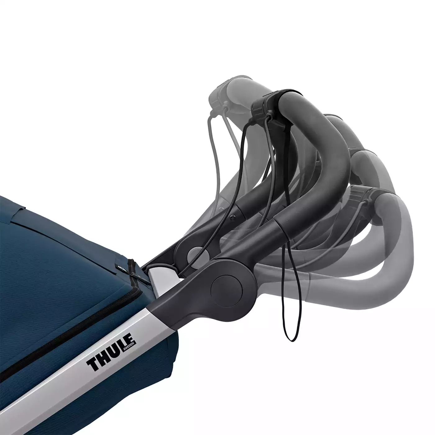 Jogger, THULE – Produktansicht