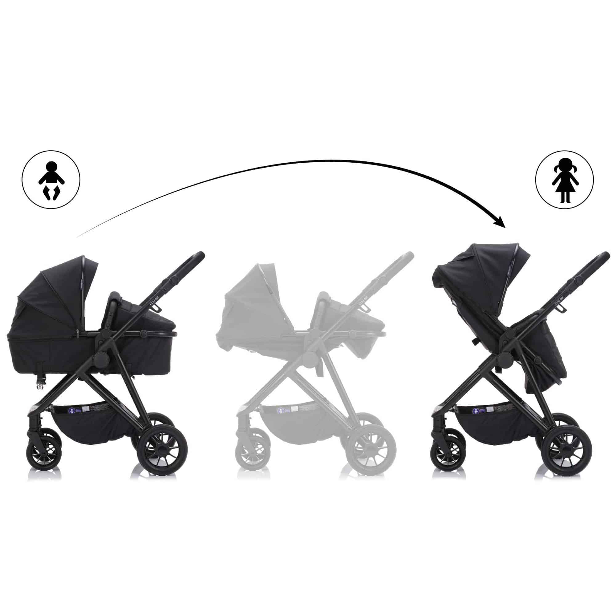 Kombi-Kinderwagen, LITTLE ONE, Schwarz – Produktansicht