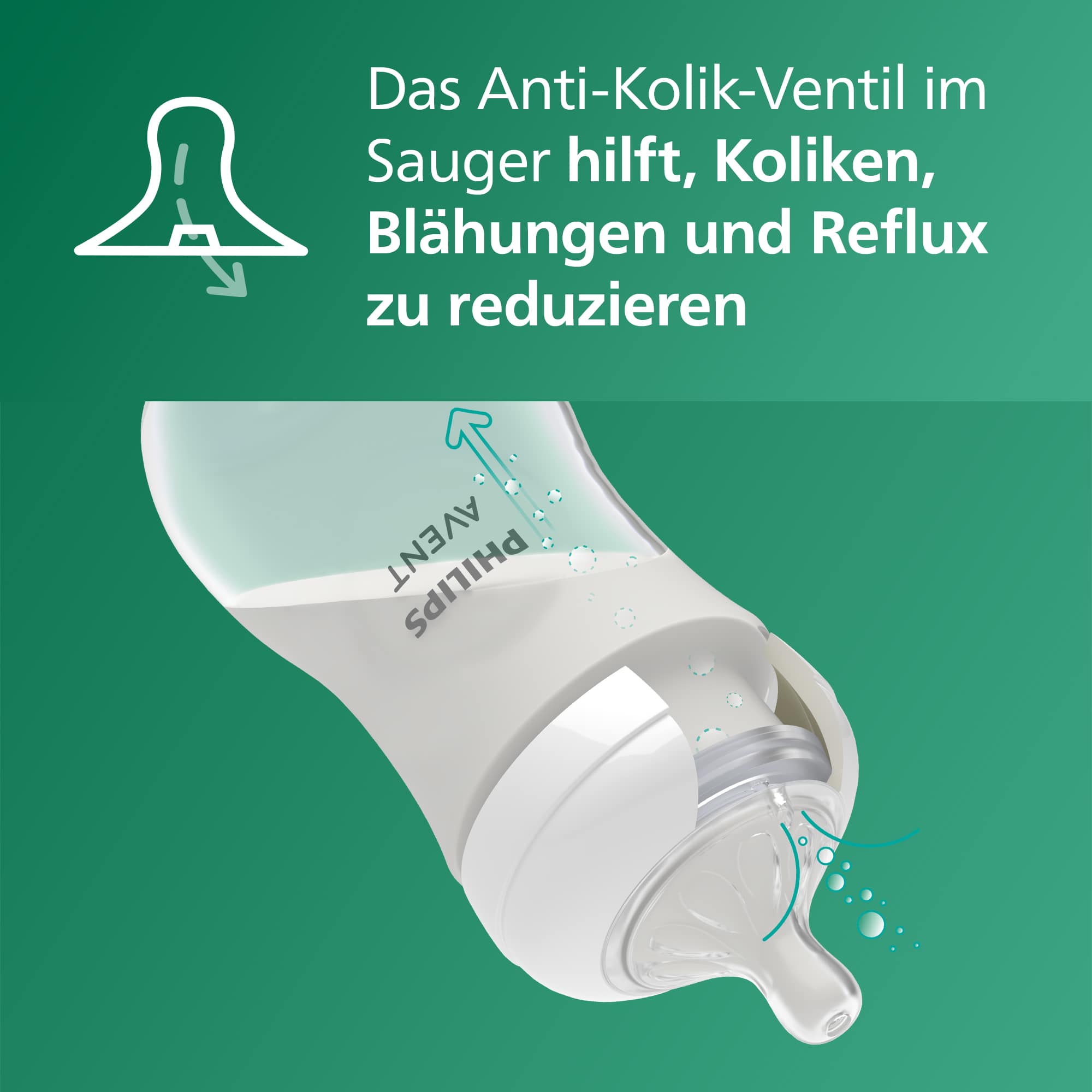 Babyfläschchen, PHILIPS AVENT, Transparent – Produktansicht