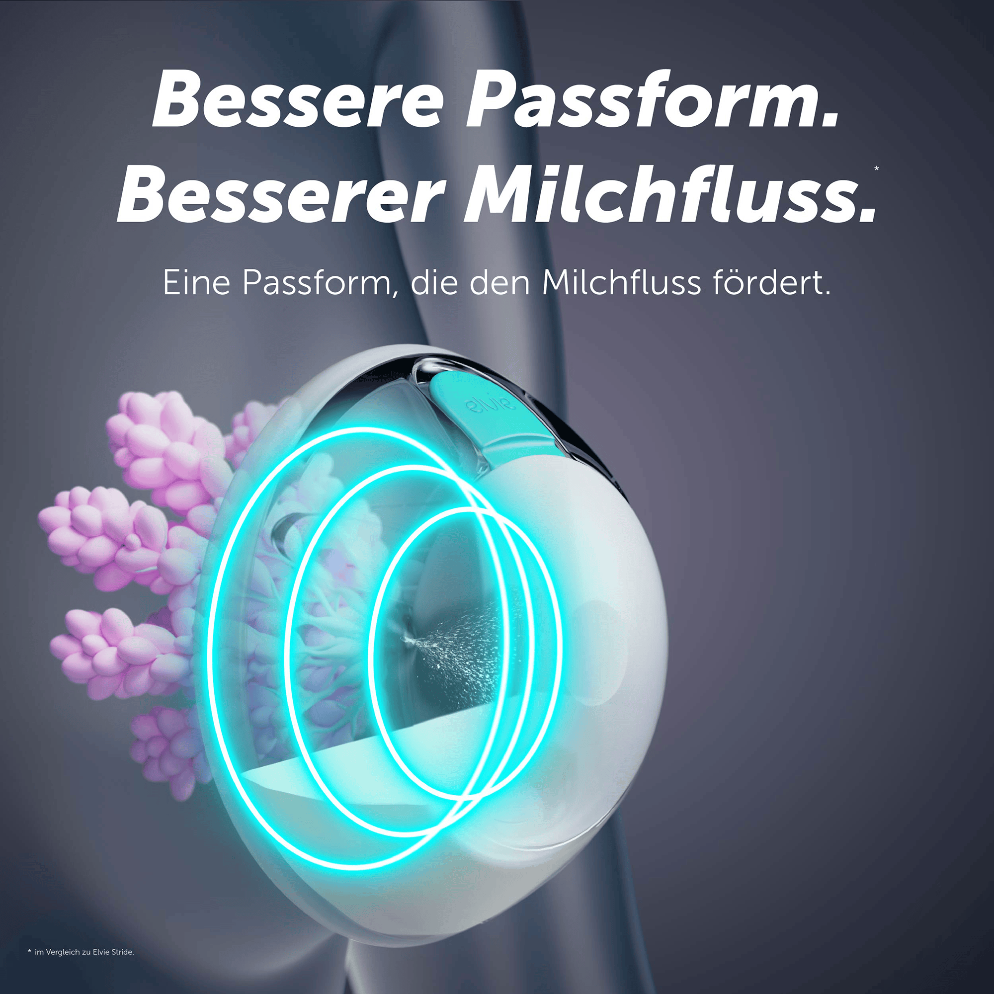 Milchpumpen, elvie, Transparent – Produktansicht