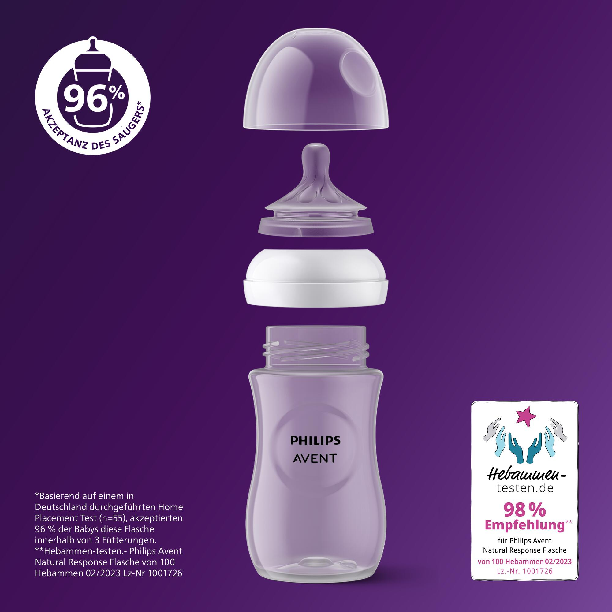 Babyfläschchen, PHILIPS AVENT, Transparent – Produktansicht