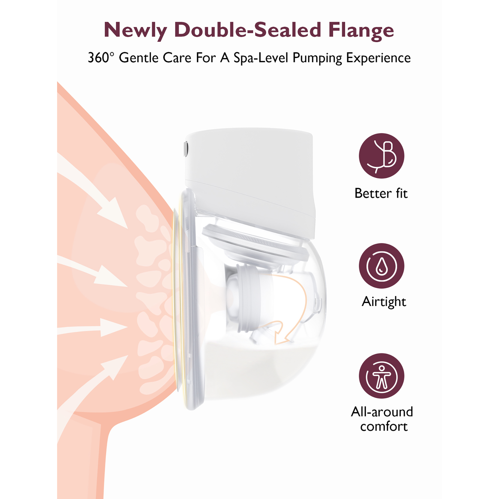 Hands Free Milchpumpen, momcozy, Weiß – Produktansicht