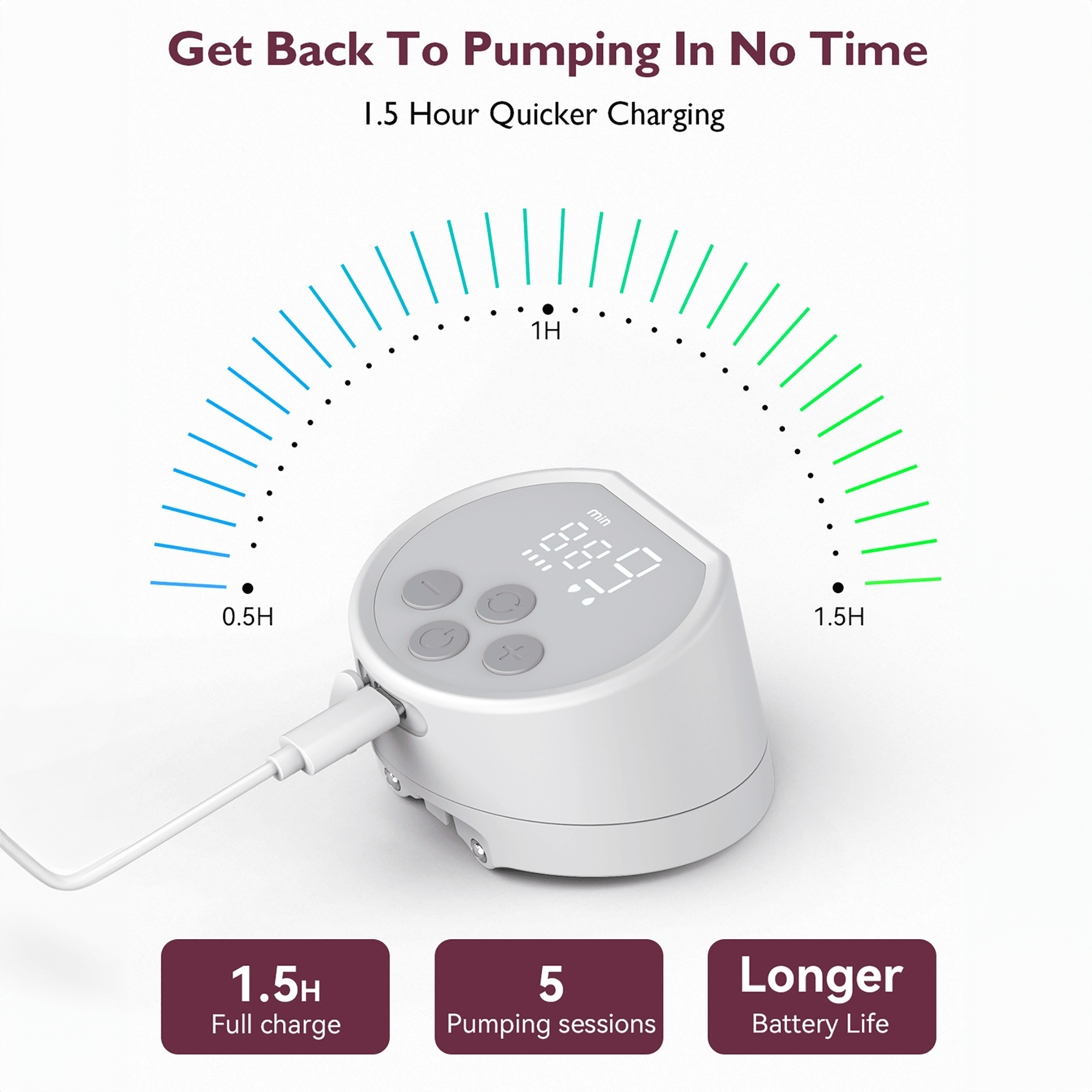 Hands Free Milchpumpen, momcozy, Weiß – Produktansicht