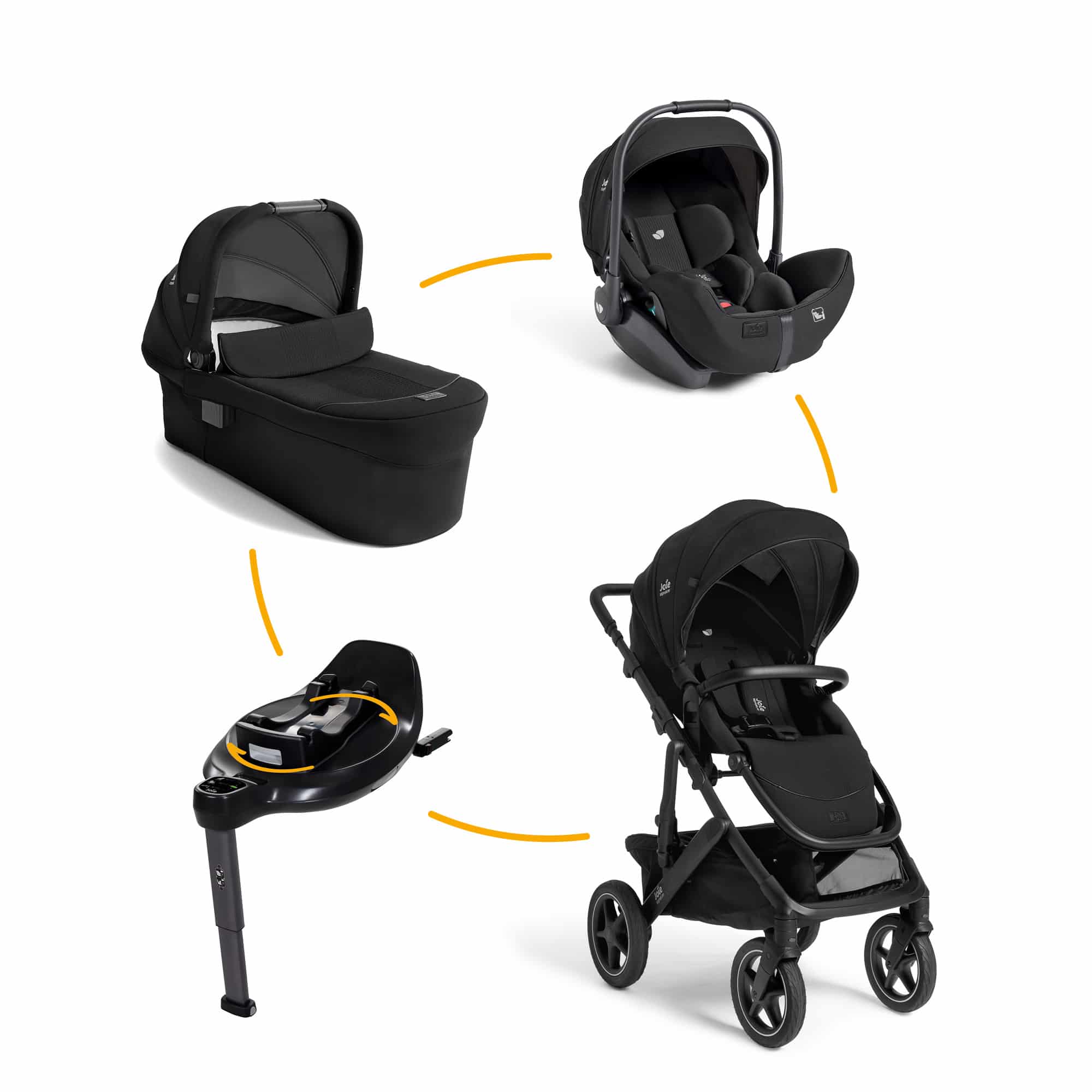Kinderwagen Komplettsets, Joie signature, Schwarz – Besonderheit: Set bestehend aus Kombi-Kinderwagen, Babyschale und passender Base