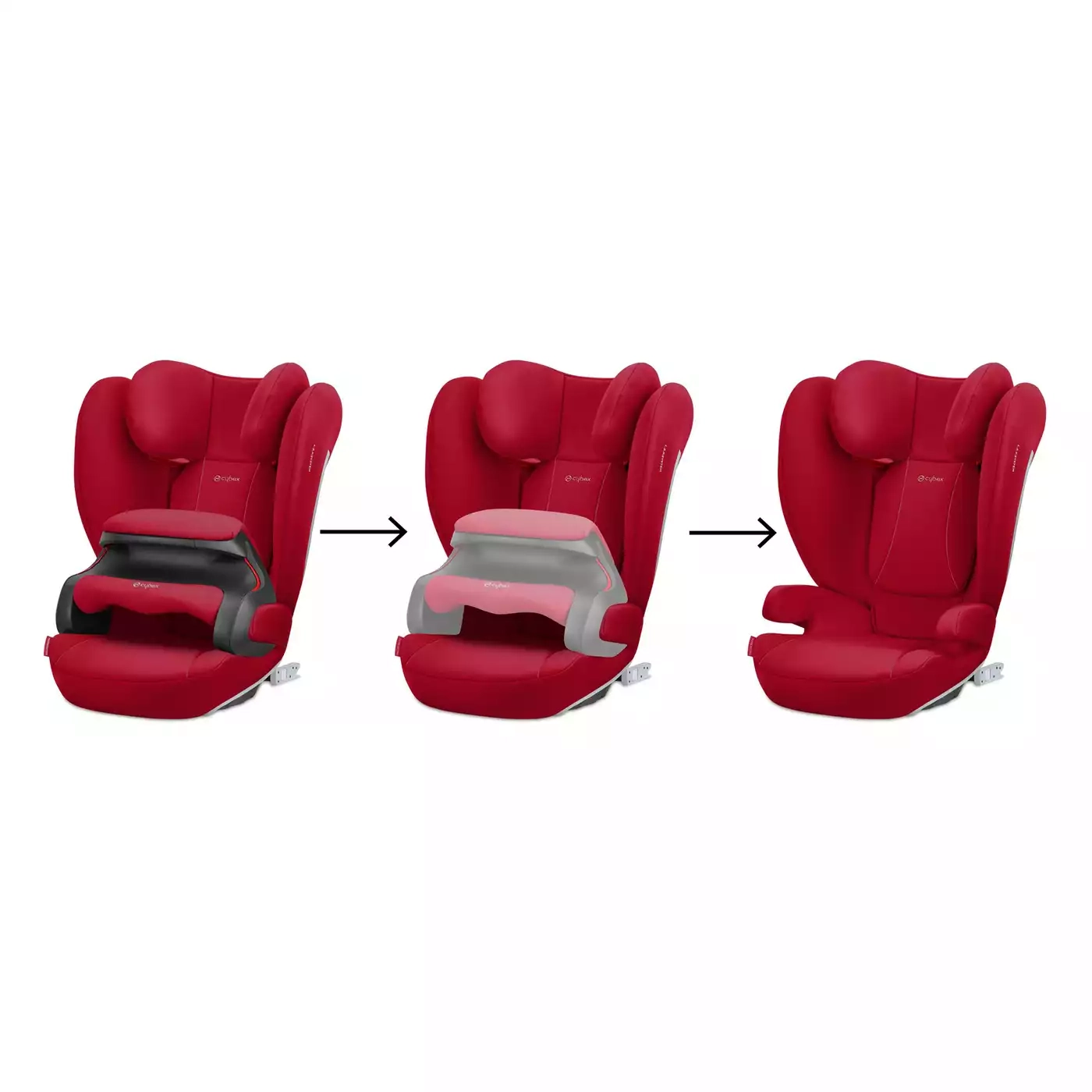 Kindersitze 9-36 kg, Gruppe 1/2/3, cybex – Produktansicht