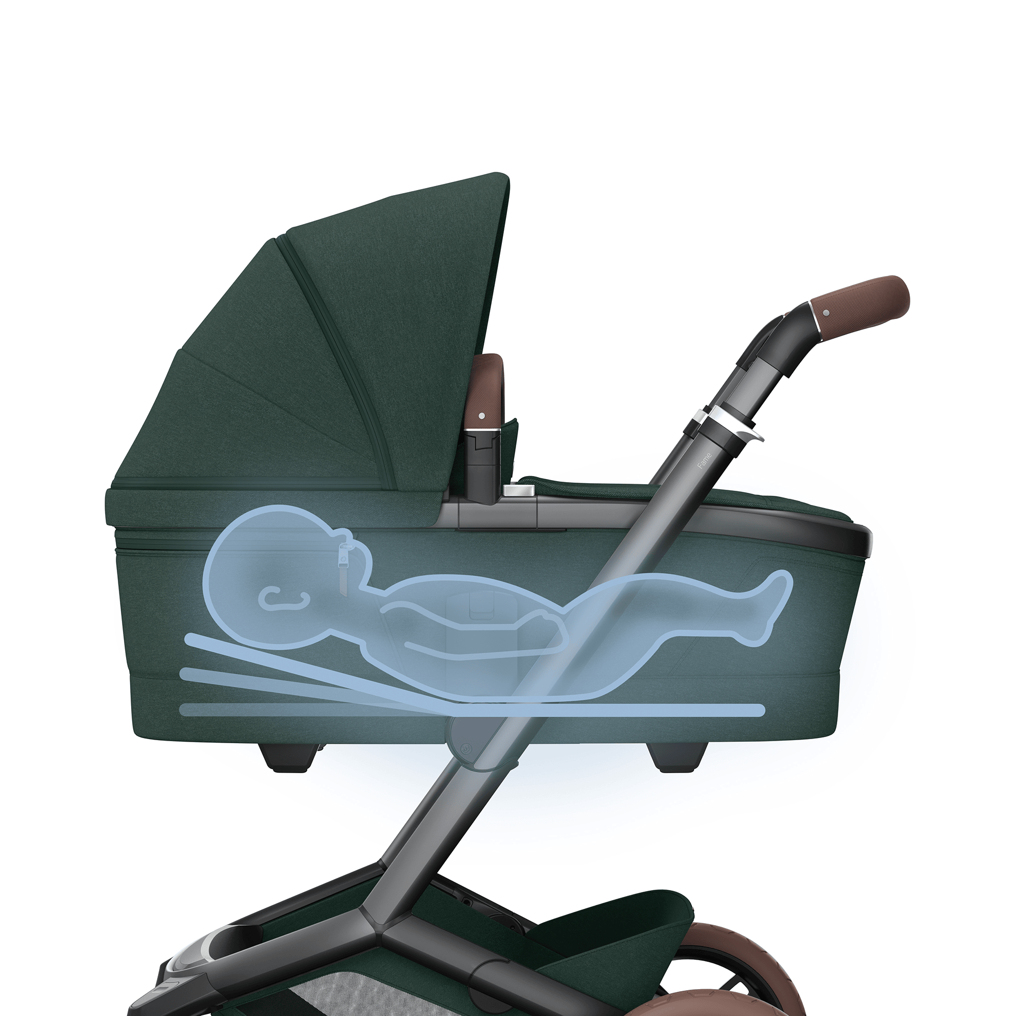 Tragewannen, MAXI-COSI Premium, Grün – Produktansicht