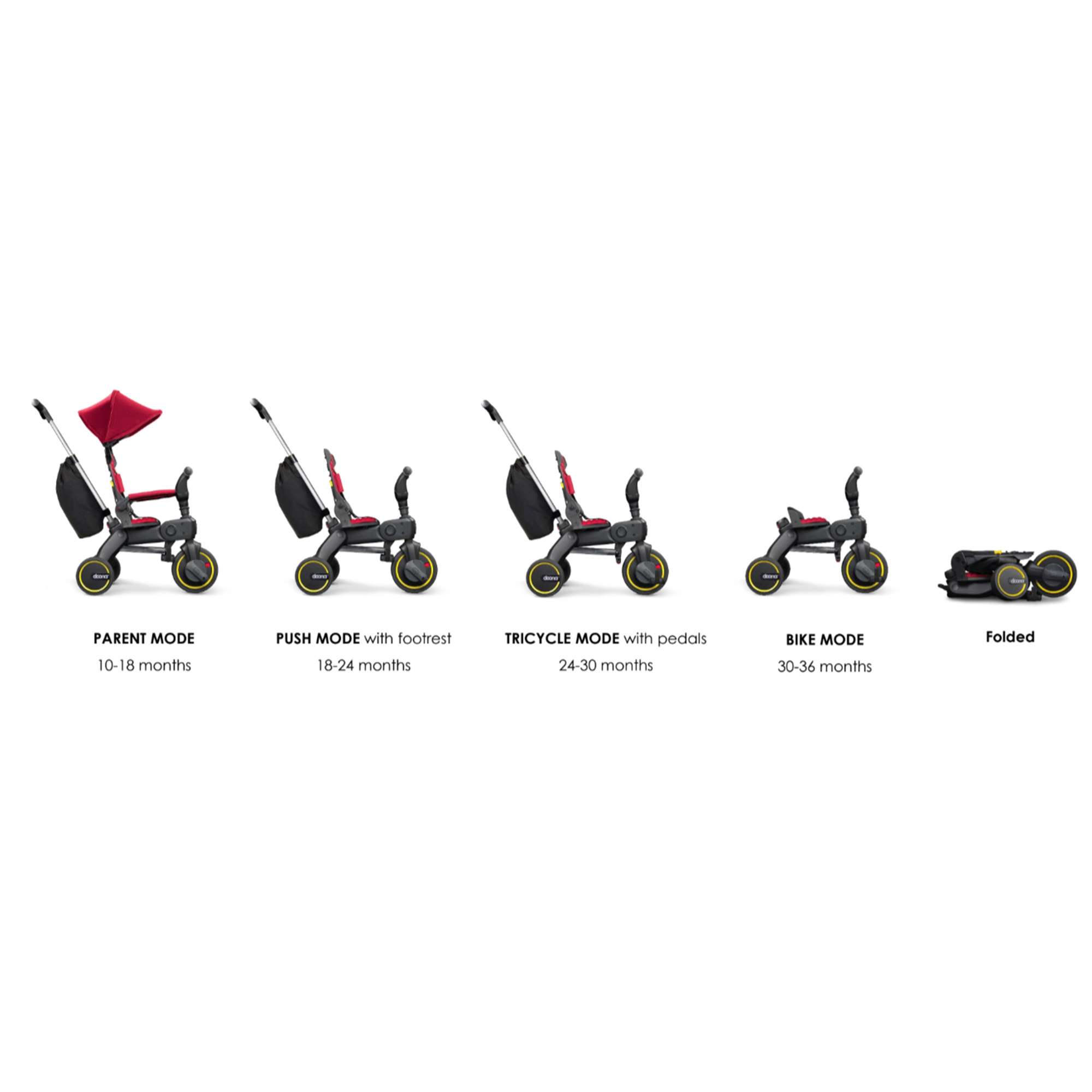 Dreiräder, doona, Schwarz – Produktansicht