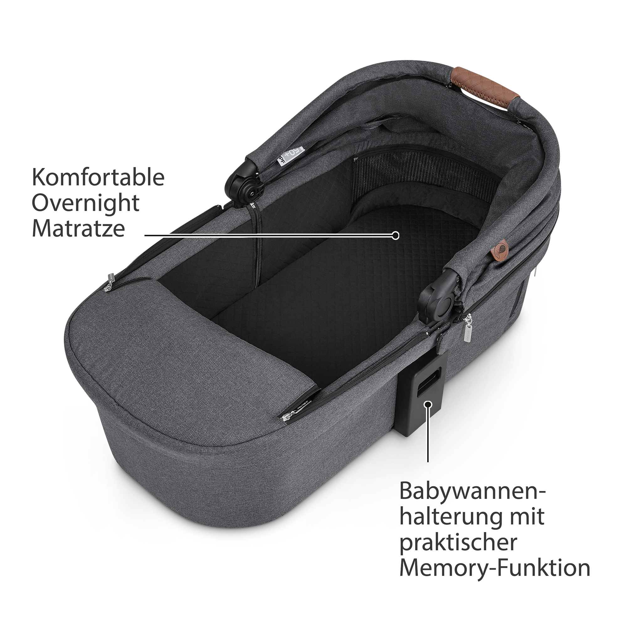 Kombi-Kinderwagen, ABC DESIGN – Produktansicht