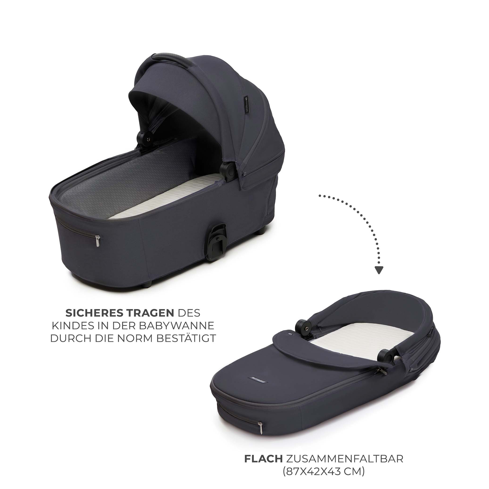 Kombi-Kinderwagen, Kinderkraft, Grau – Produktansicht