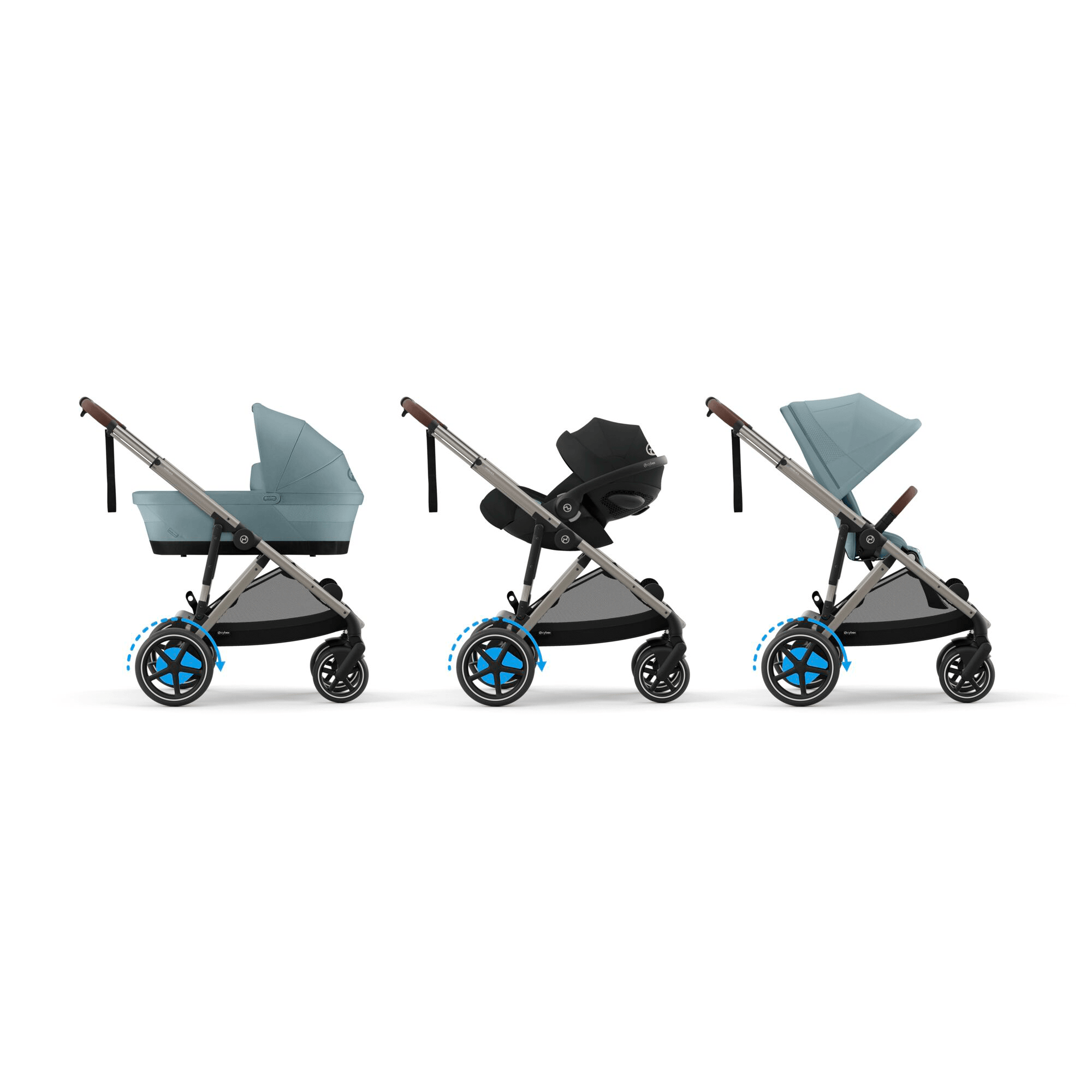 Kombi-Kinderwagen, cybex, Blau – Produktansicht