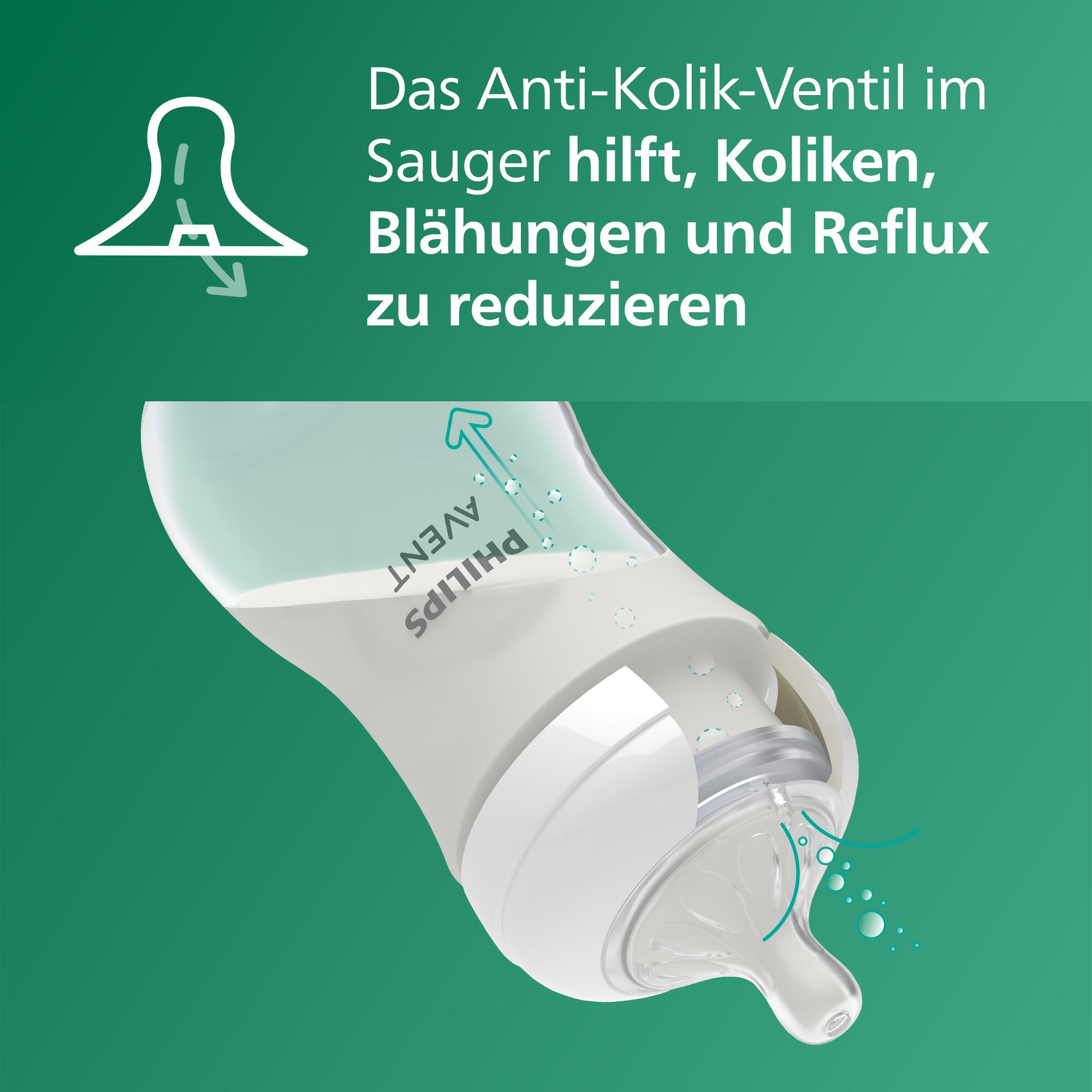 Babyfläschchen, PHILIPS AVENT, Transparent – Produktansicht